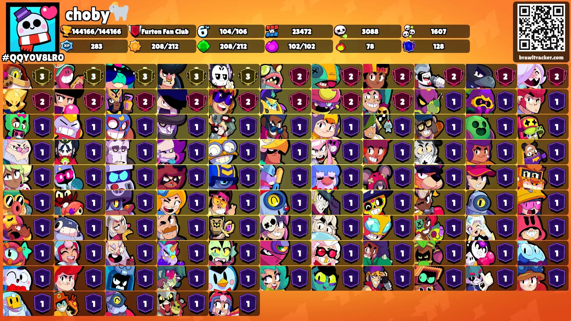 choby🐐's Ranks