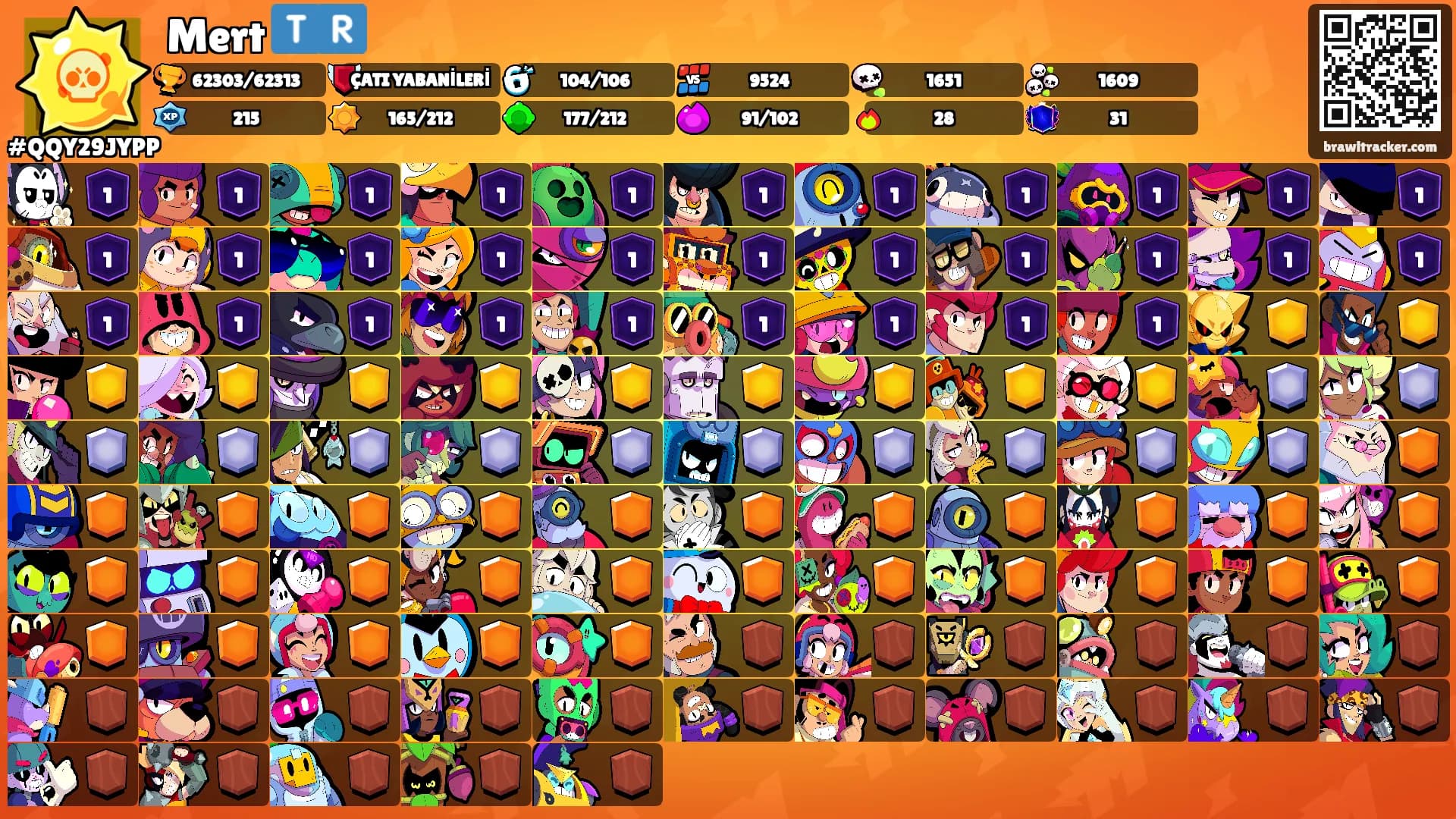 Mert 🇹🇷's Ranks