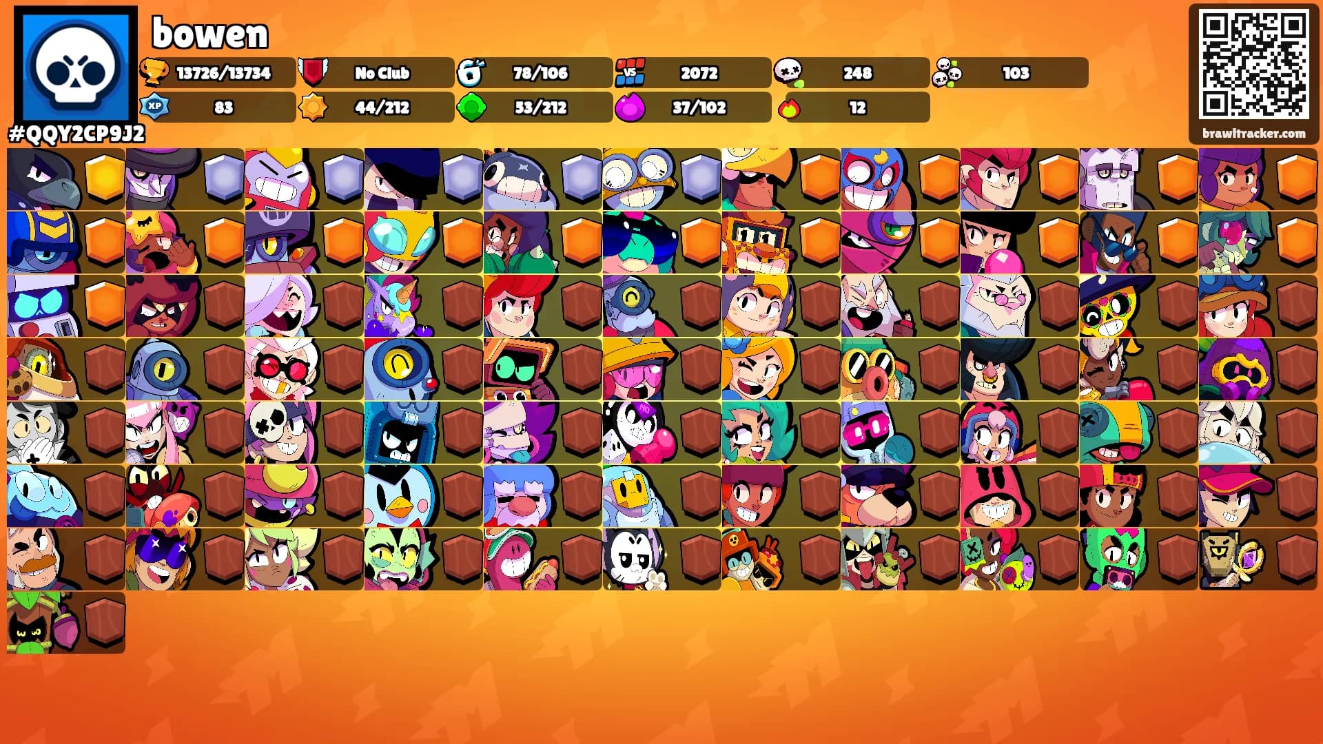 bowen's Ranks