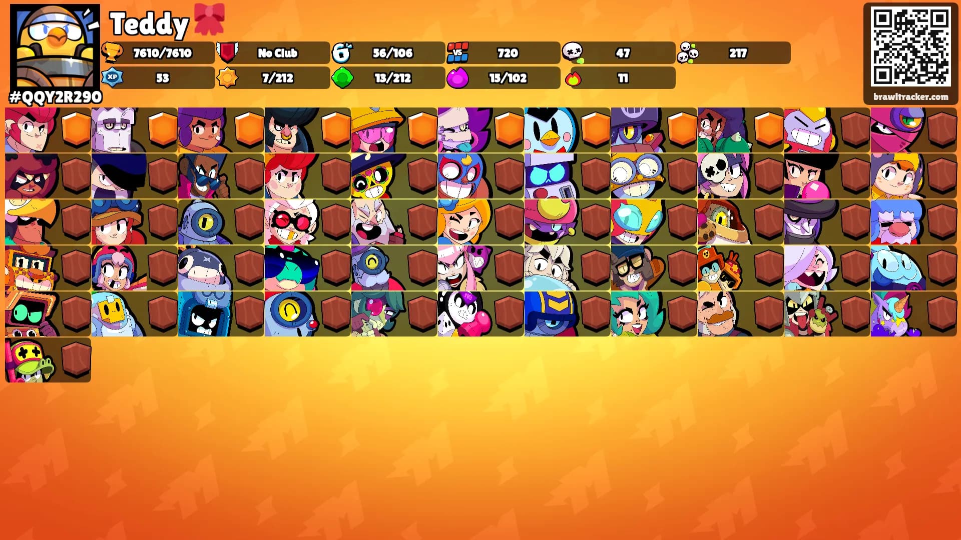 Teddy 🎀's Ranks