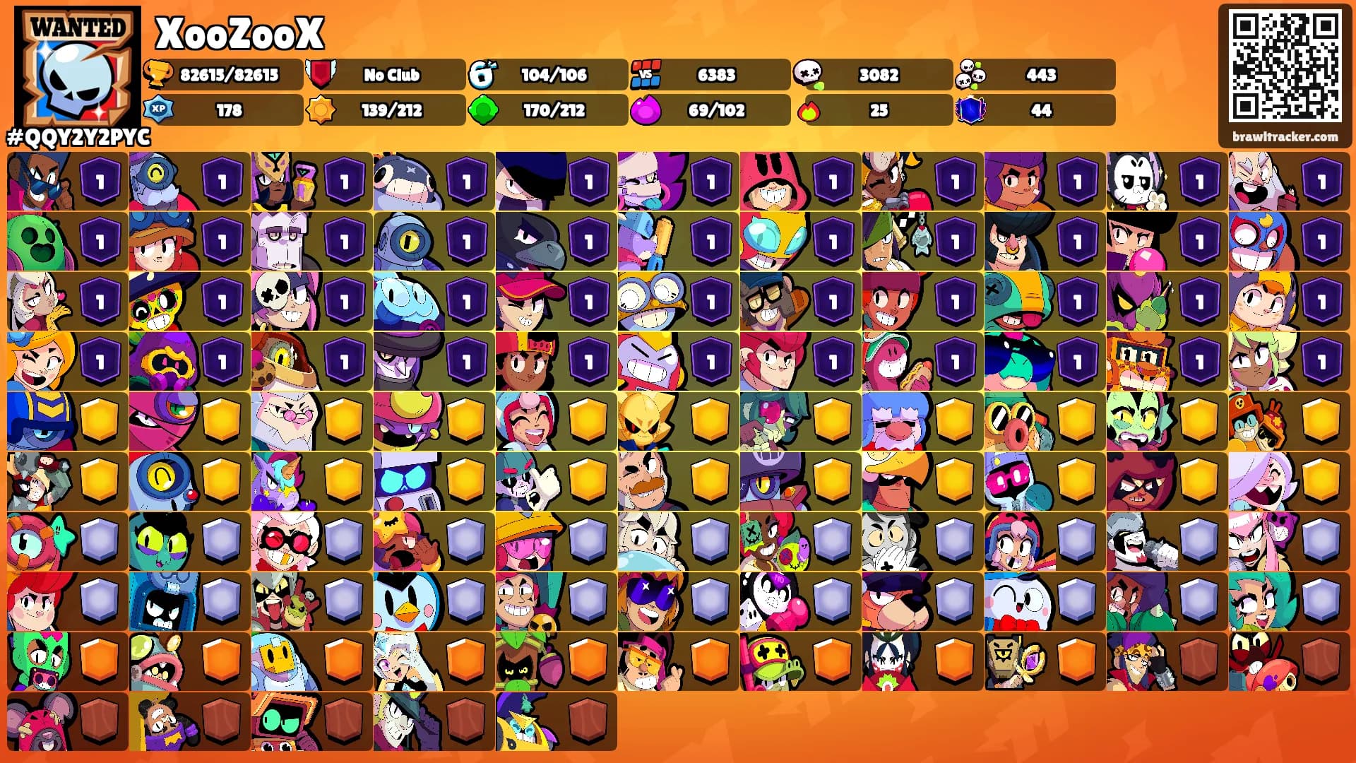 XooZooX's Ranks
