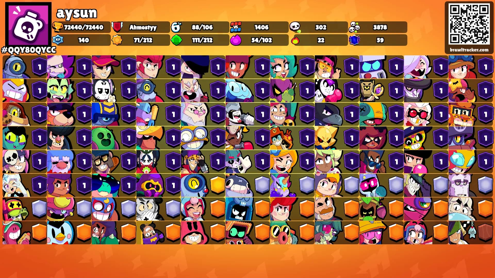 aysun's Ranks