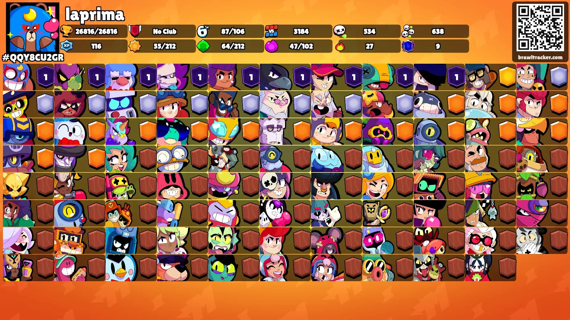 laprima's Ranks