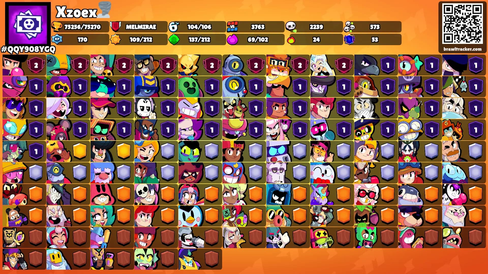 Xzoex🌪️'s Ranks