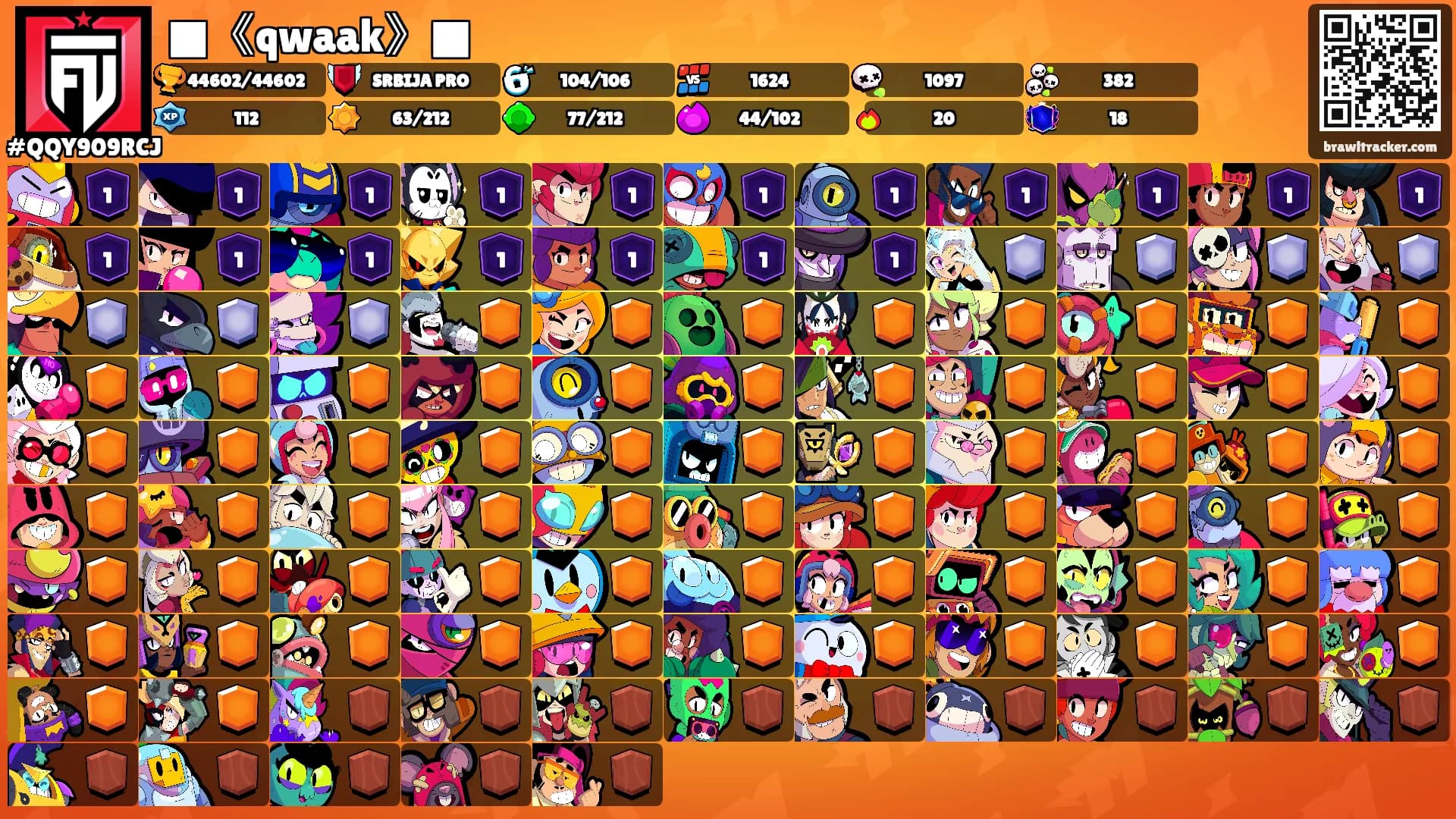 ■《qwaak》■'s Ranks