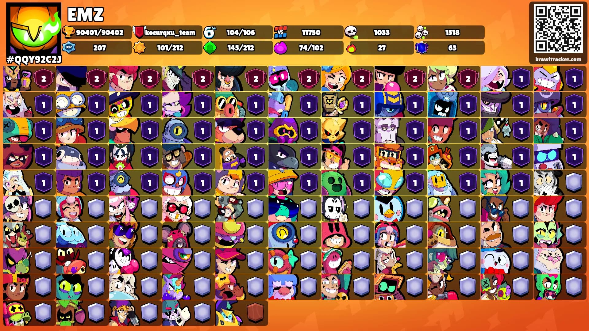 EMZ's Ranks