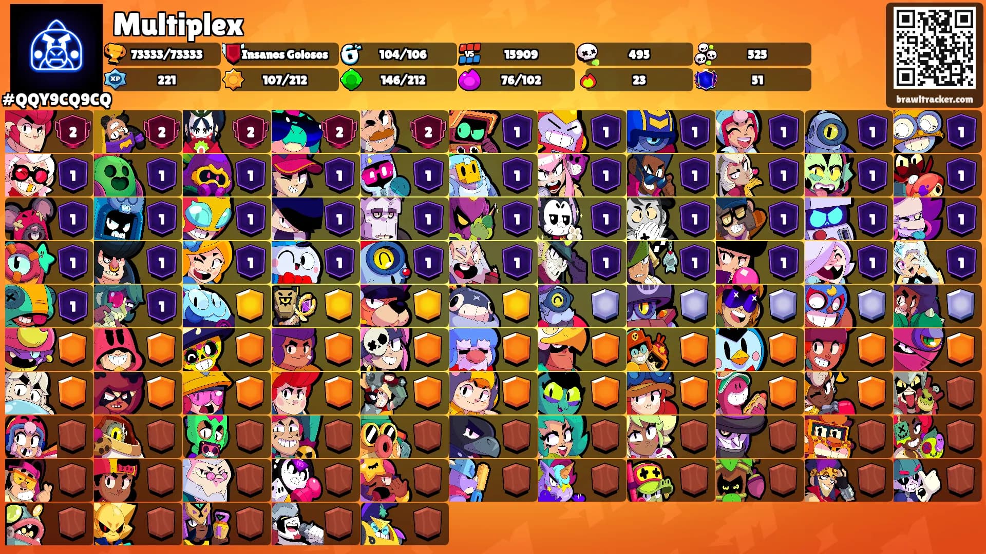 Multiplex's Ranks