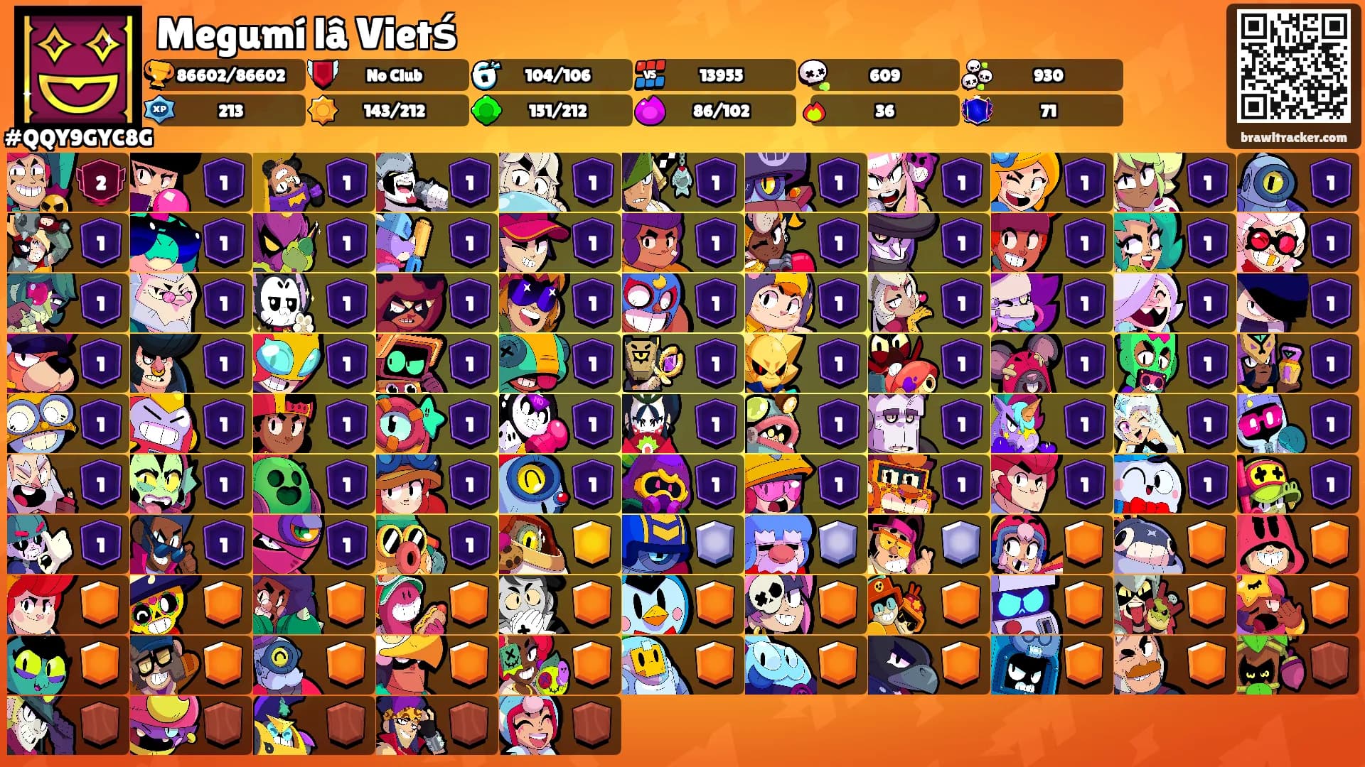 Megumí lâ Vietś's Ranks