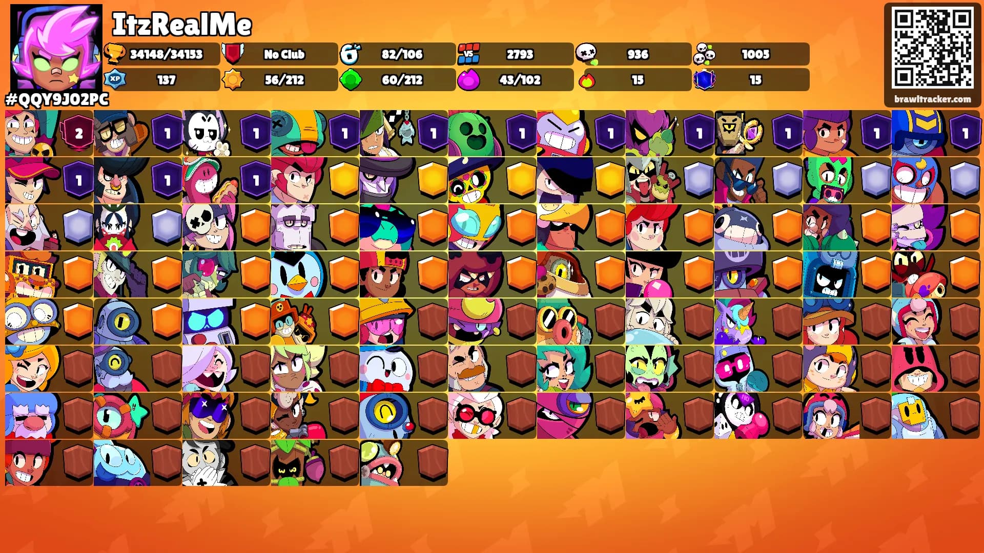ItzRealMe's Ranks