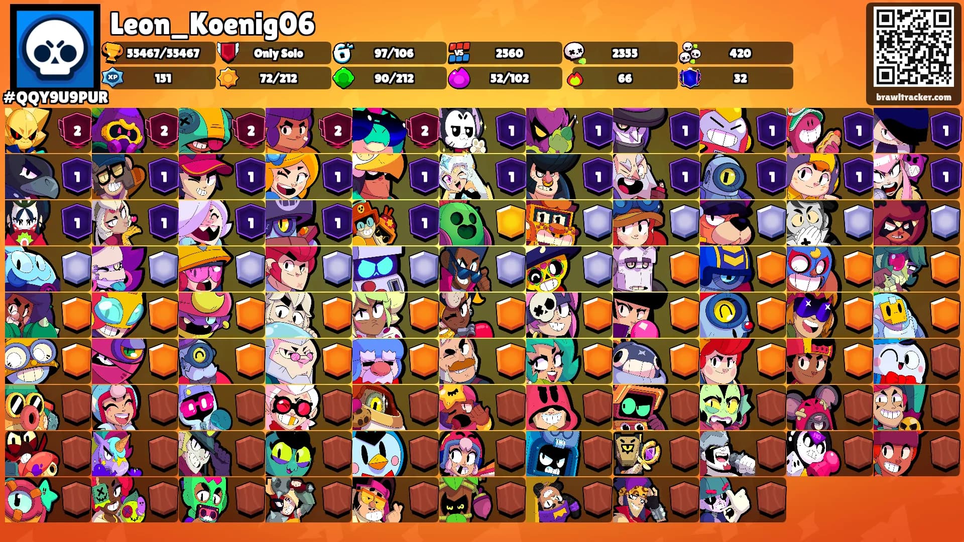 Leon_Koenig06's Ranks