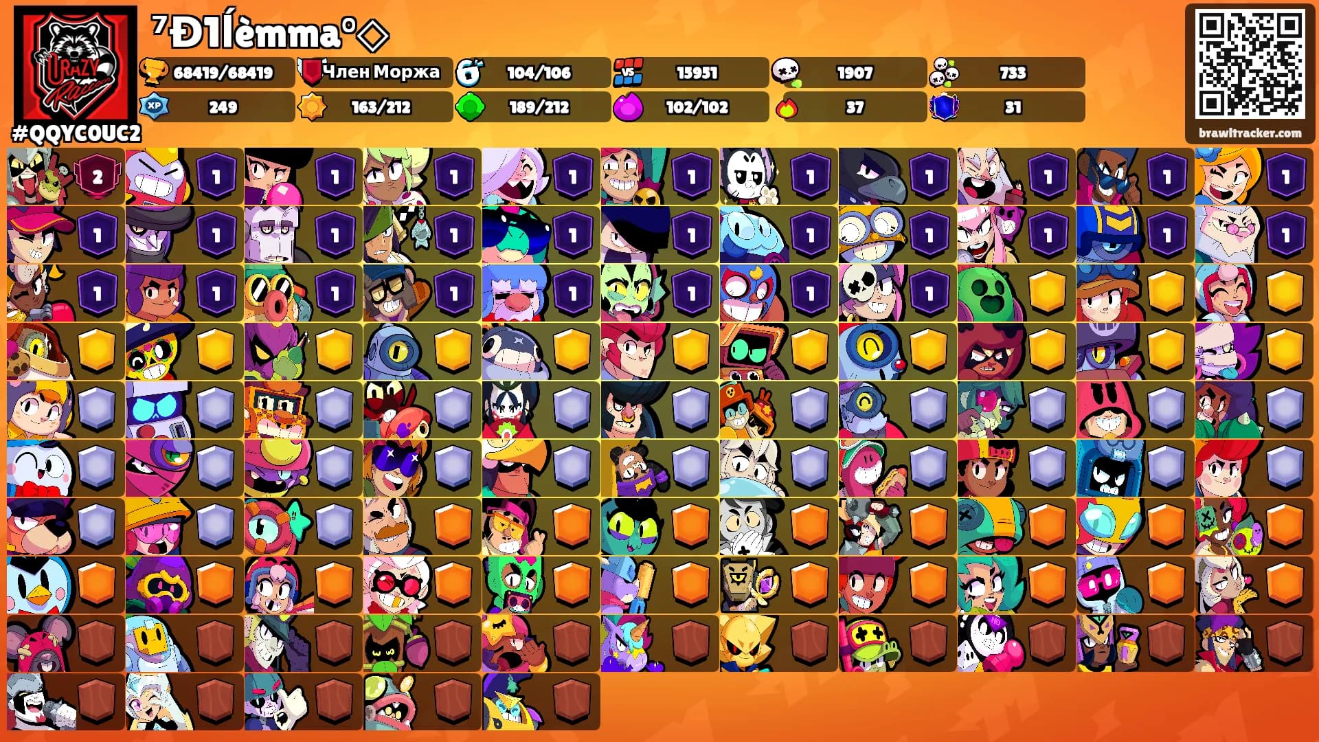 ⁷Đ1ĺèmma°◇'s Ranks