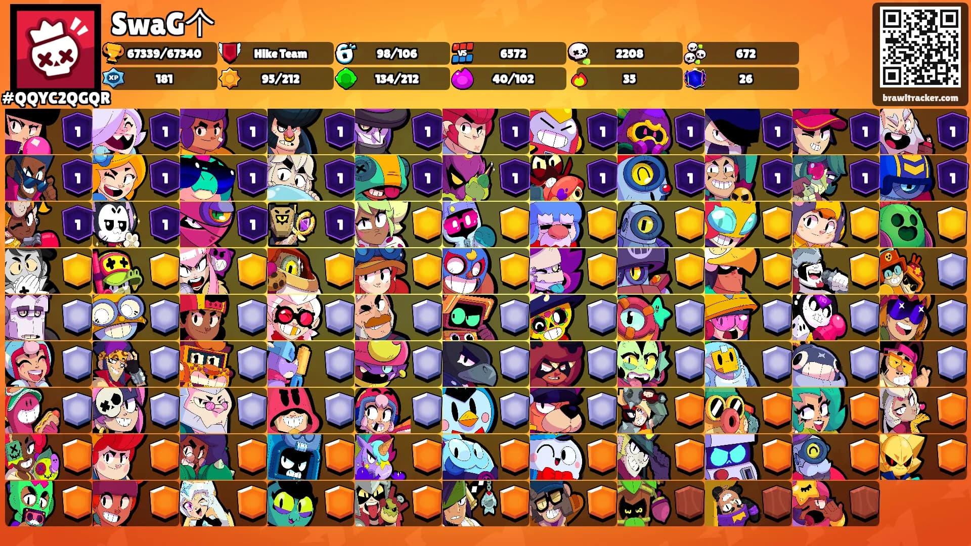 SwaG个's Ranks