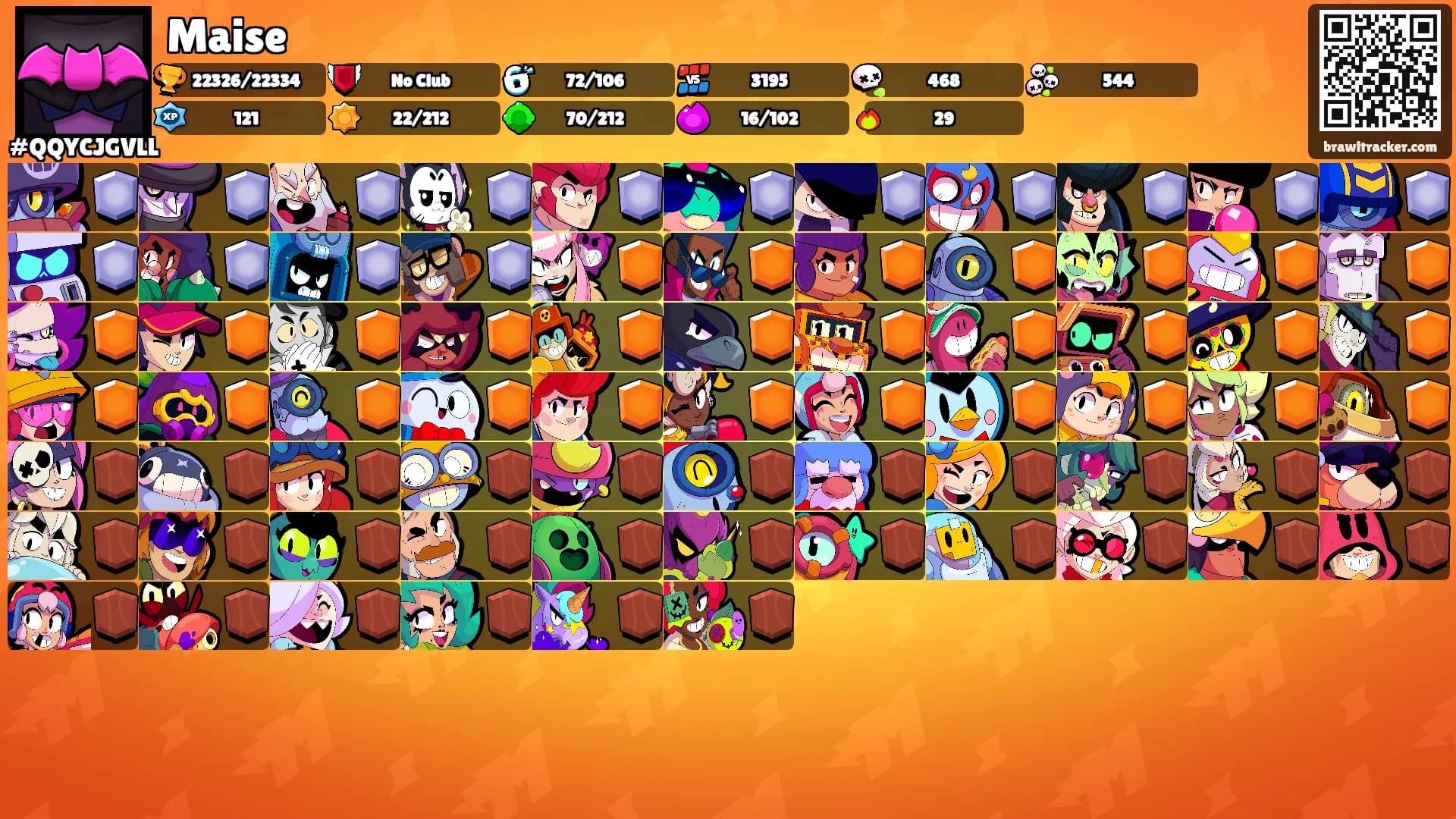 Maise's Ranks