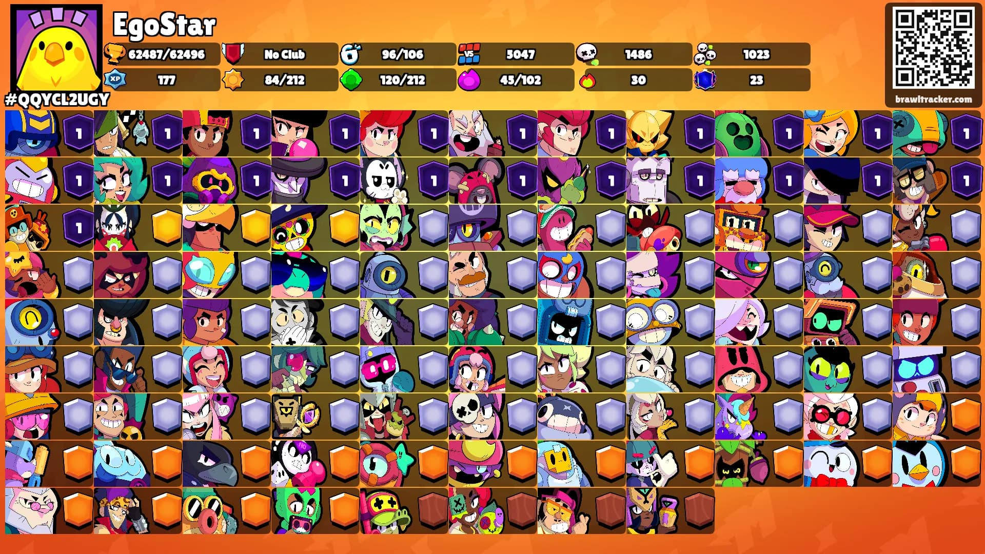 EgoStar's Ranks