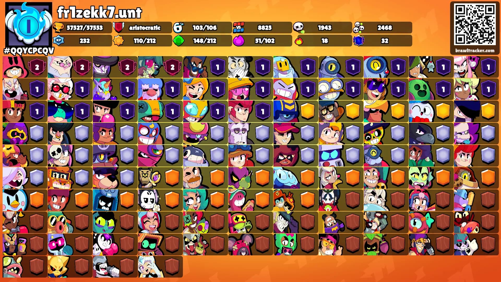 fr1zekk7.unt's Ranks