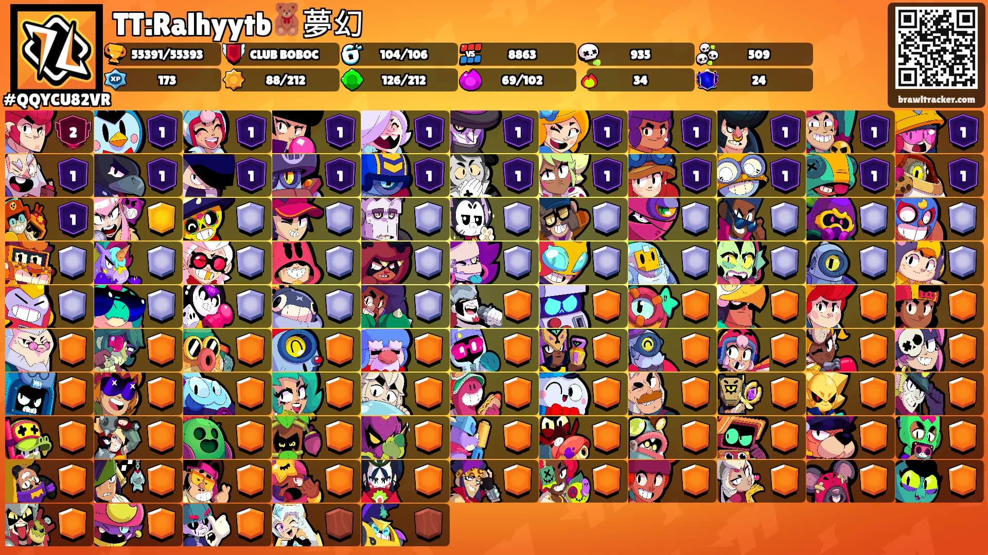 TT:Ralhyytb🧸夢幻's Ranks