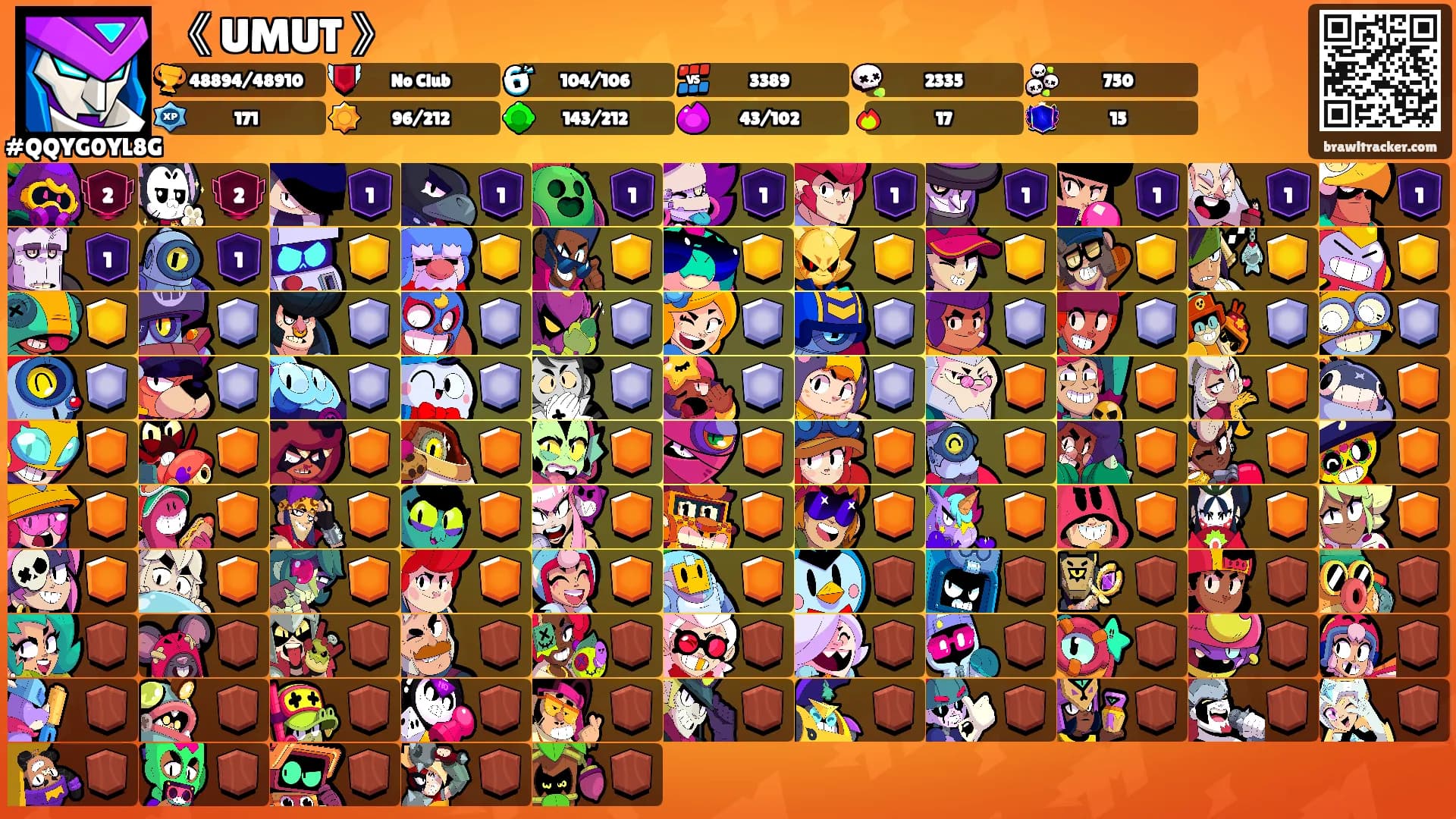 《 UMUT 》's Ranks