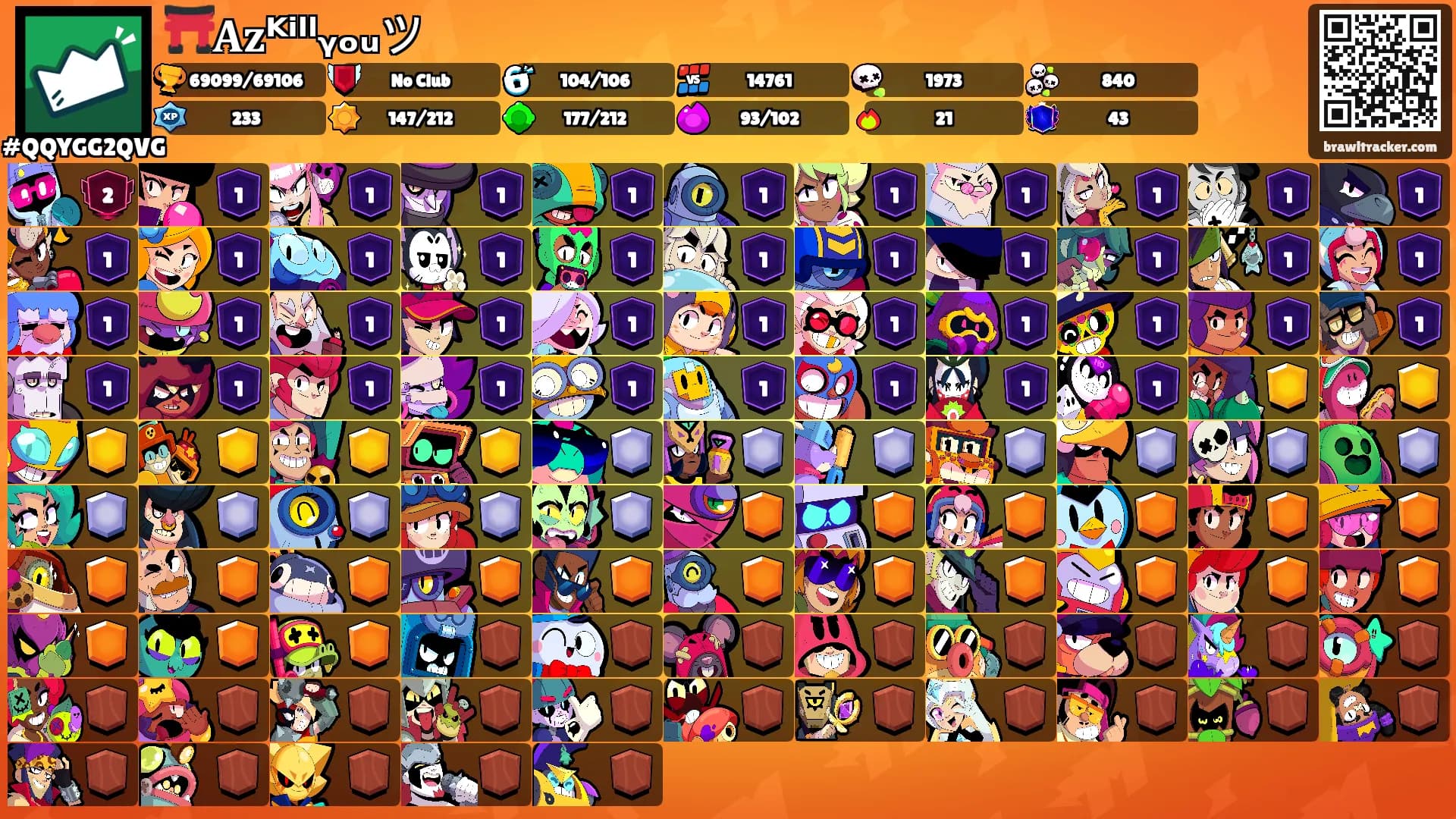 ⛩️𝐀𝐳ᴷⁱˡˡᵧₒᵤツ's Ranks