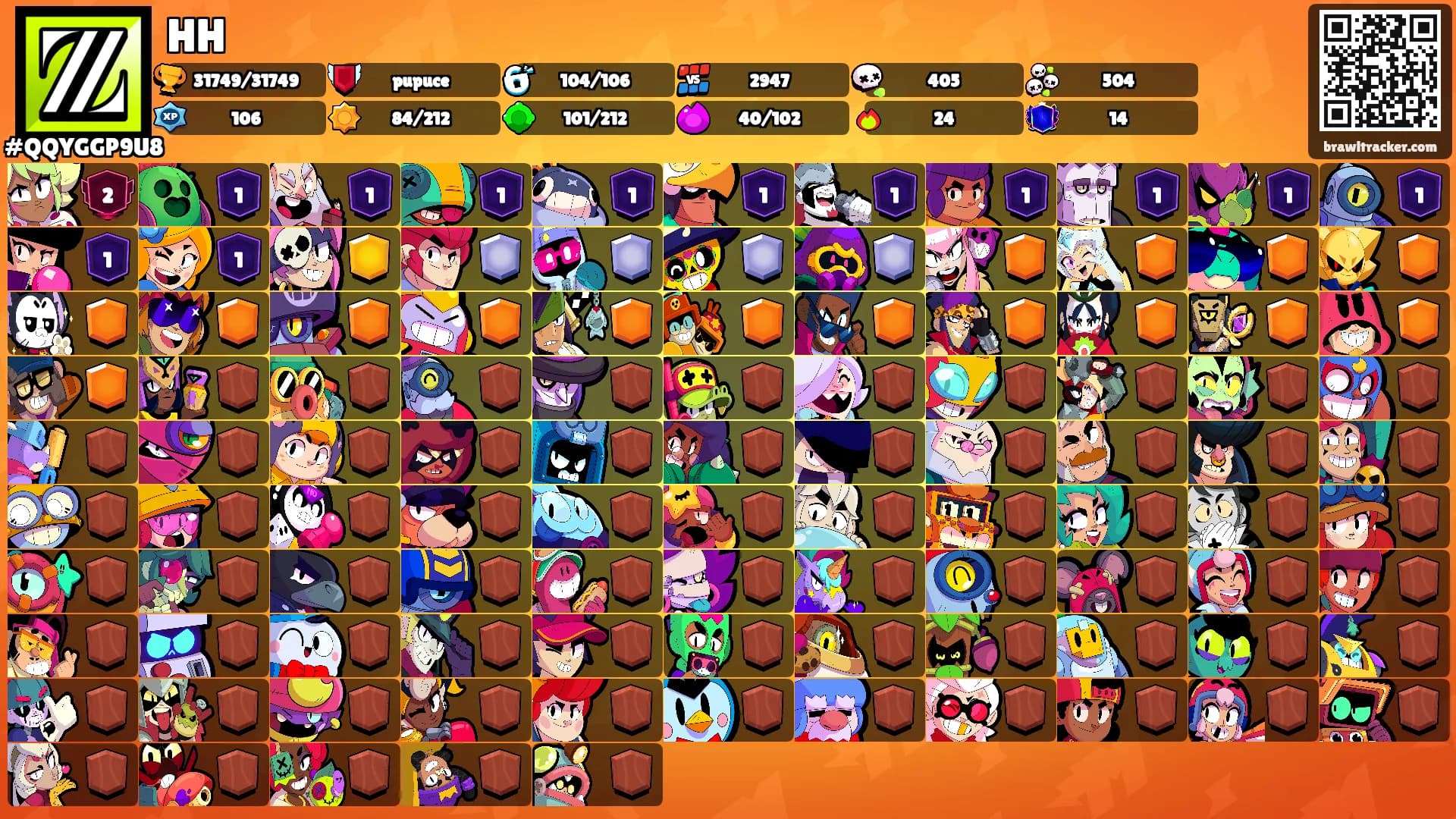 HH's Ranks