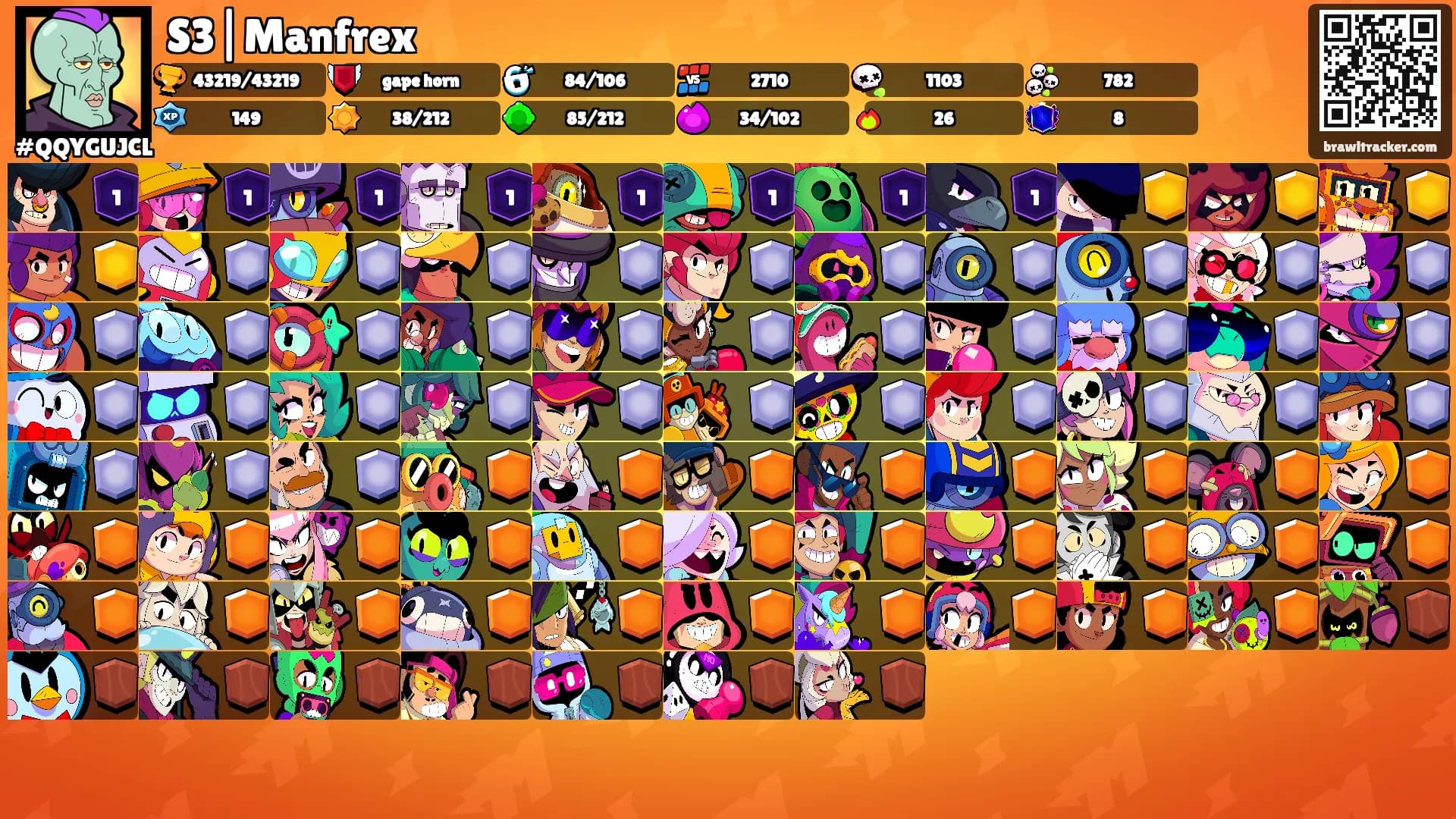 S3|Manfrex's Ranks