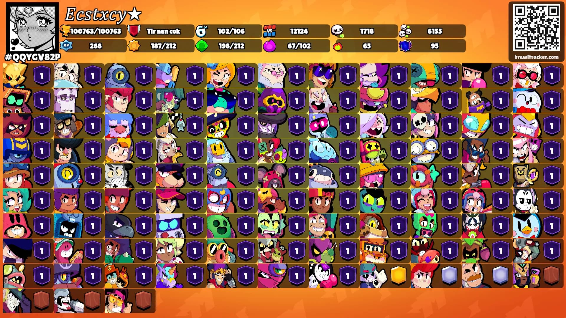 𝐸𝑐𝑠𝑡𝑥𝑐𝑦★'s Ranks