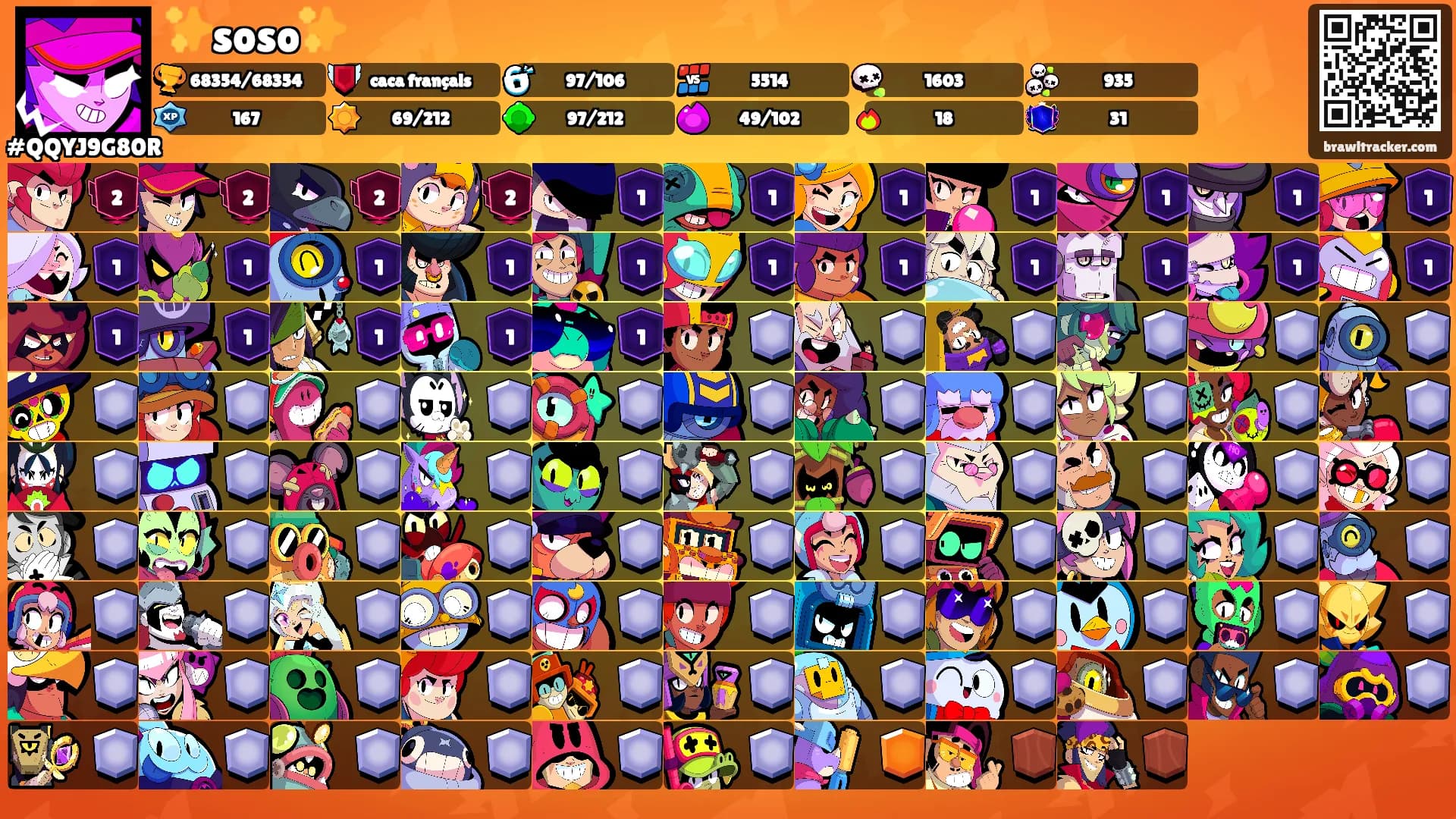✨️soso✨️'s Ranks