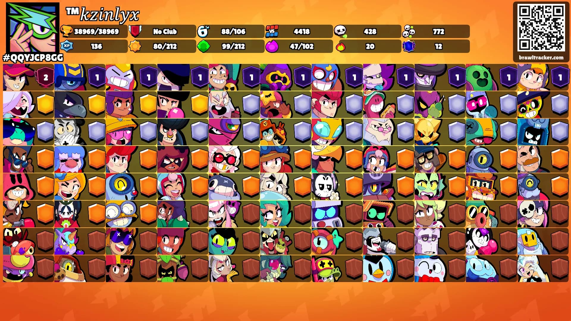 ™𝑘𝑧𝑖𝑛𝑙𝑦𝑥's Ranks