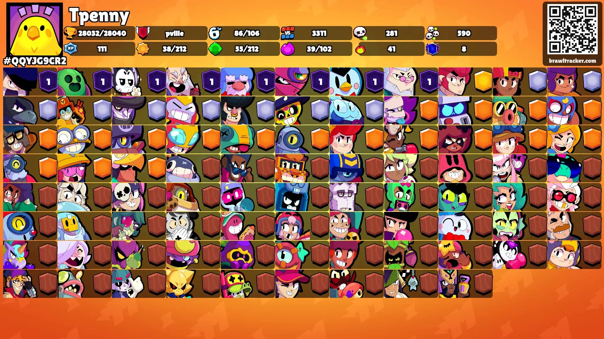 Tpenny's Ranks