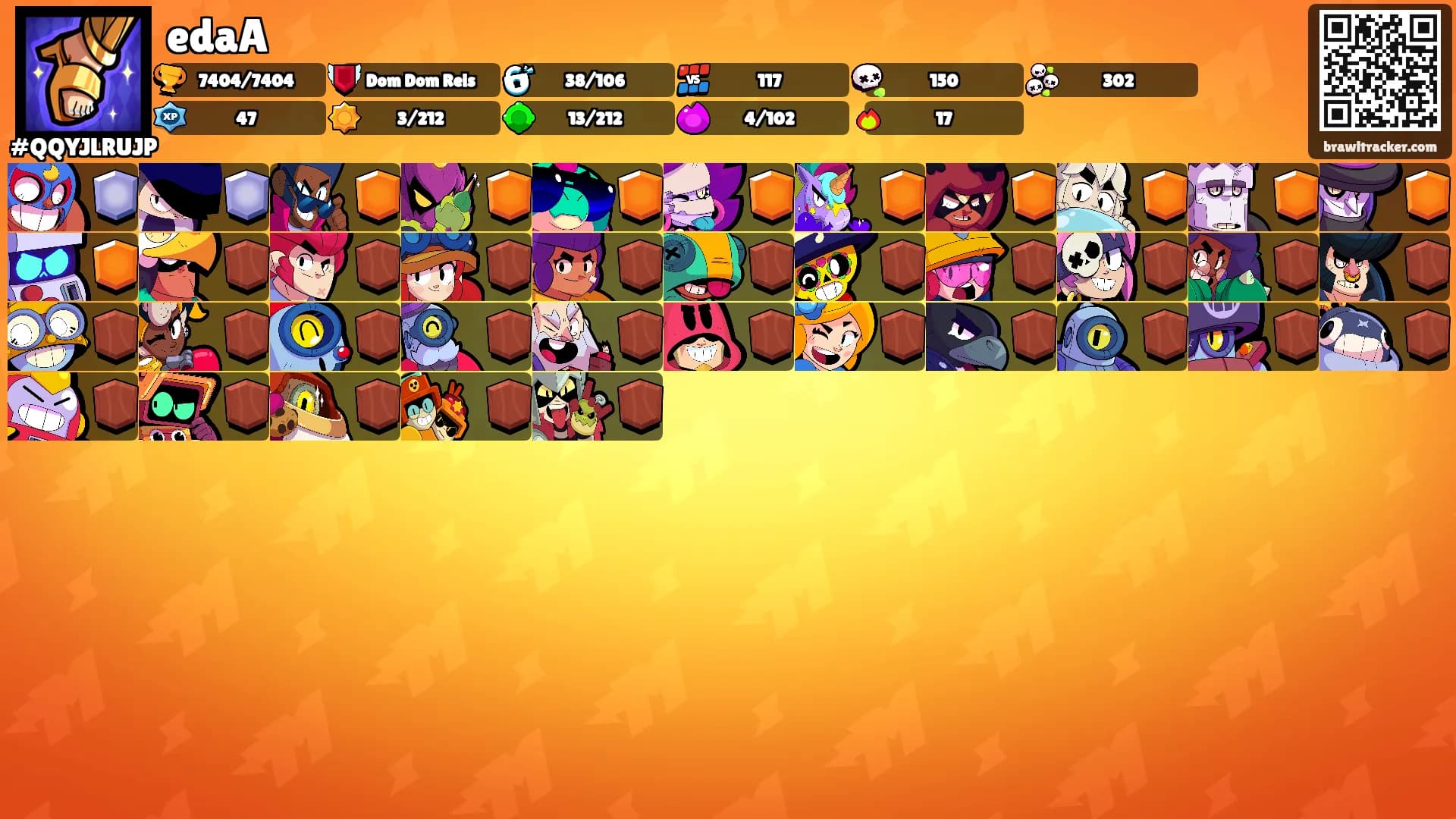 edaA's Ranks