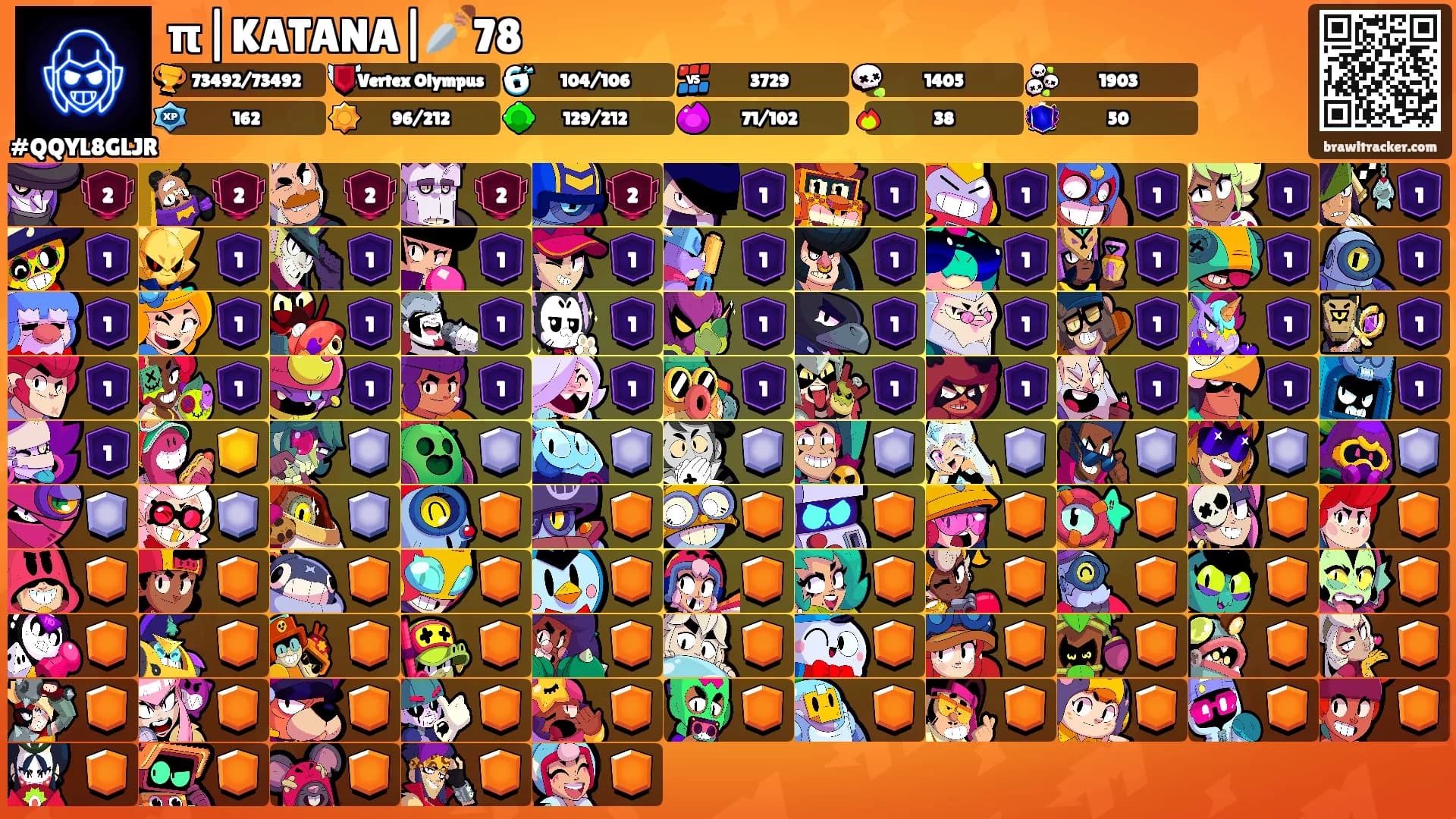 π|KATANA|🗡️78's Ranks