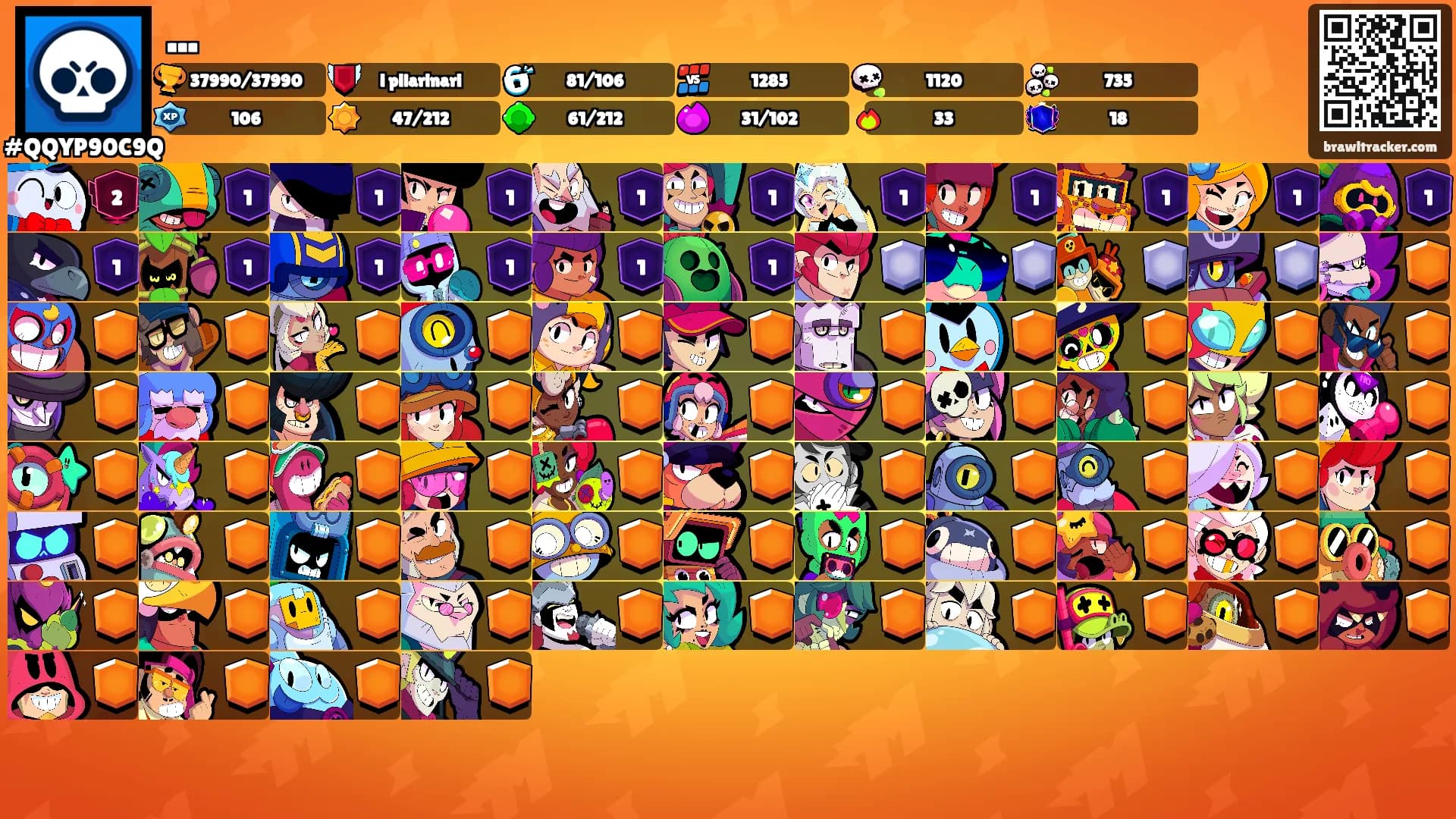 ...'s Ranks