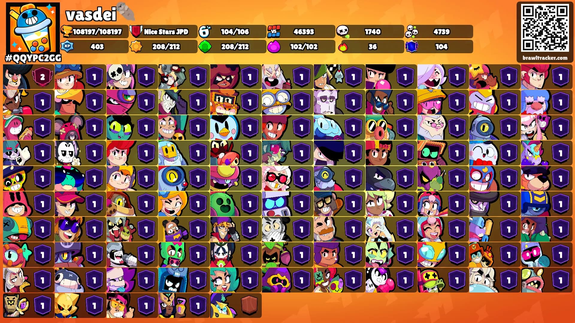 vasdei🦦's Ranks