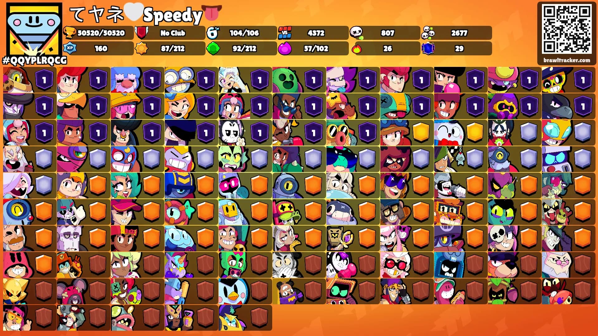 てヤネ🤍Speedy👅's Ranks