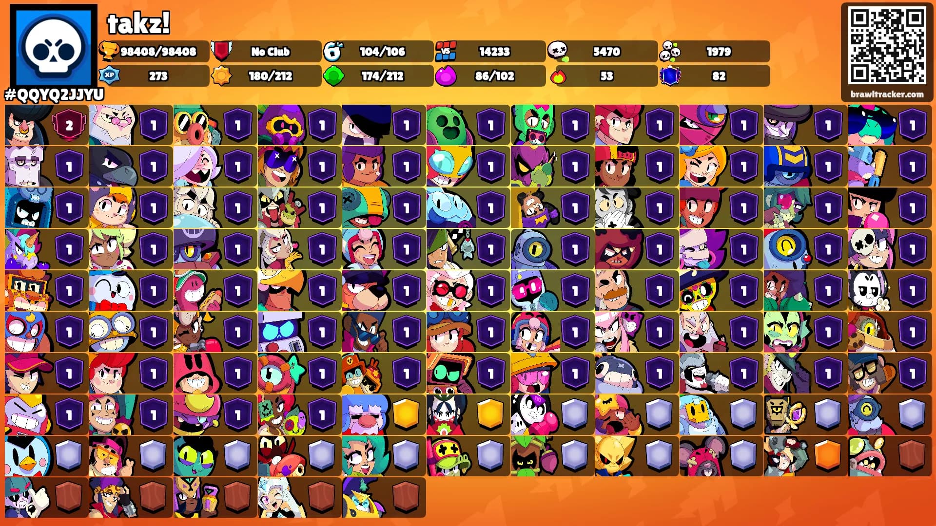 takz!'s Ranks
