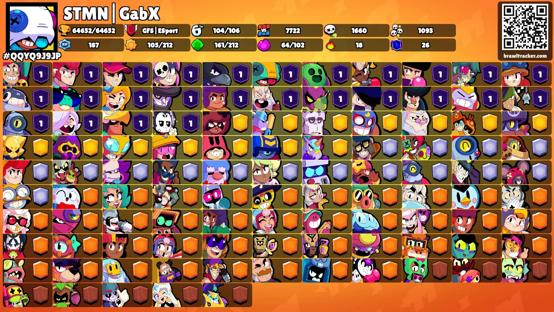 STMN|GabX's Ranks