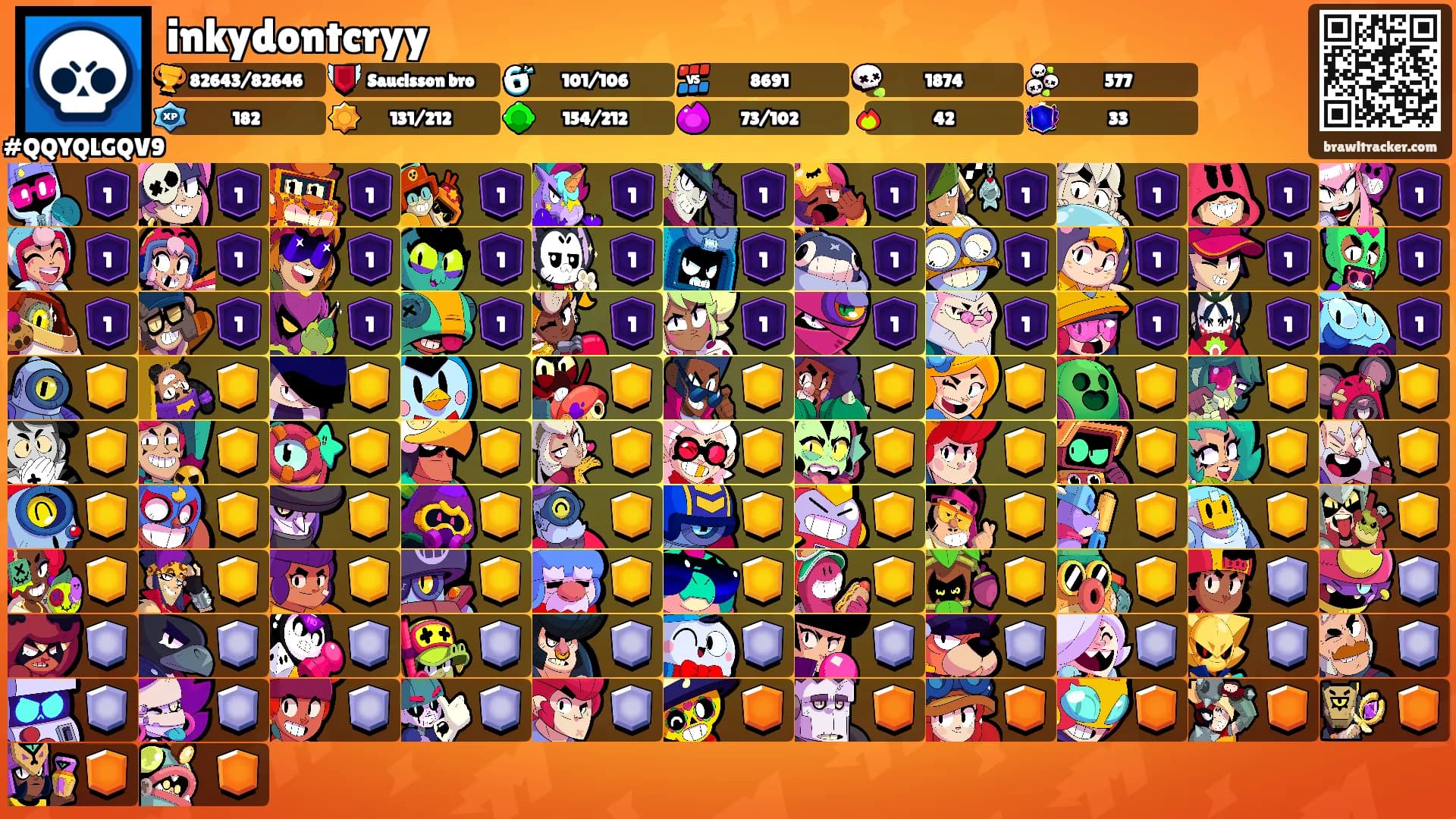 inkydontcryy's Ranks