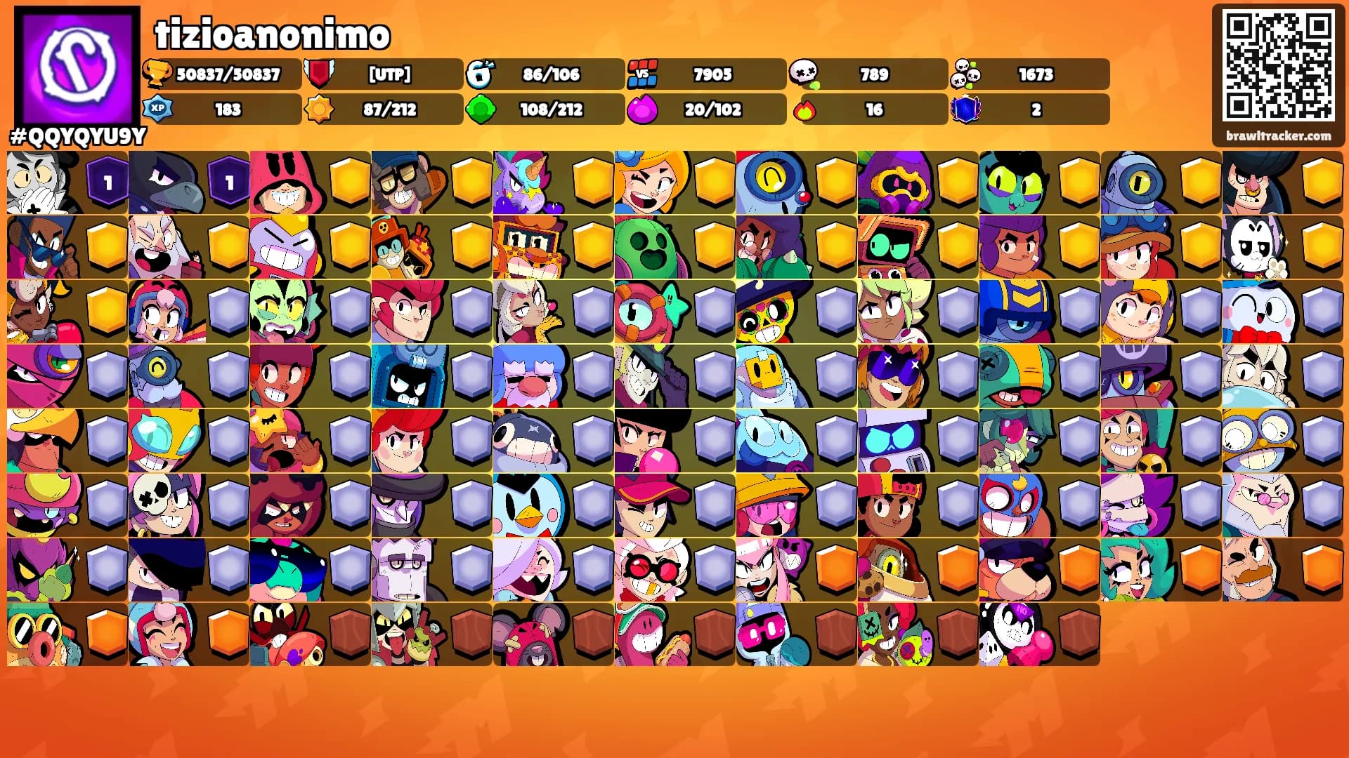 tizioanonimo's Ranks