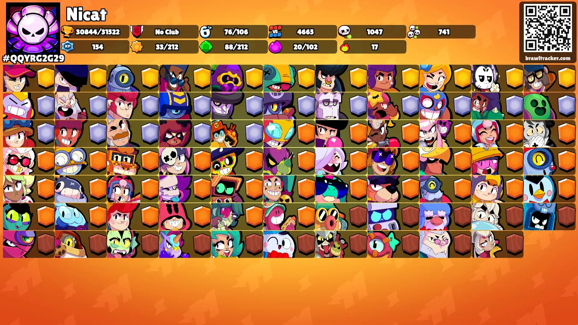 Nicat's Ranks
