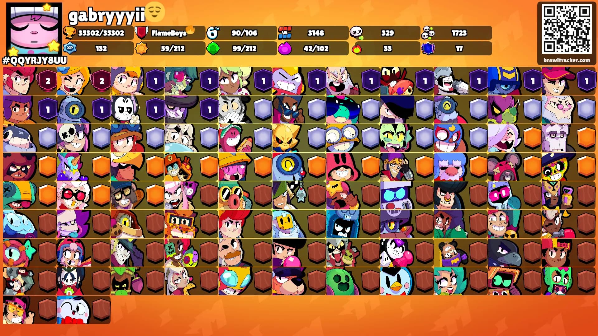 gabryyyii😌's Ranks