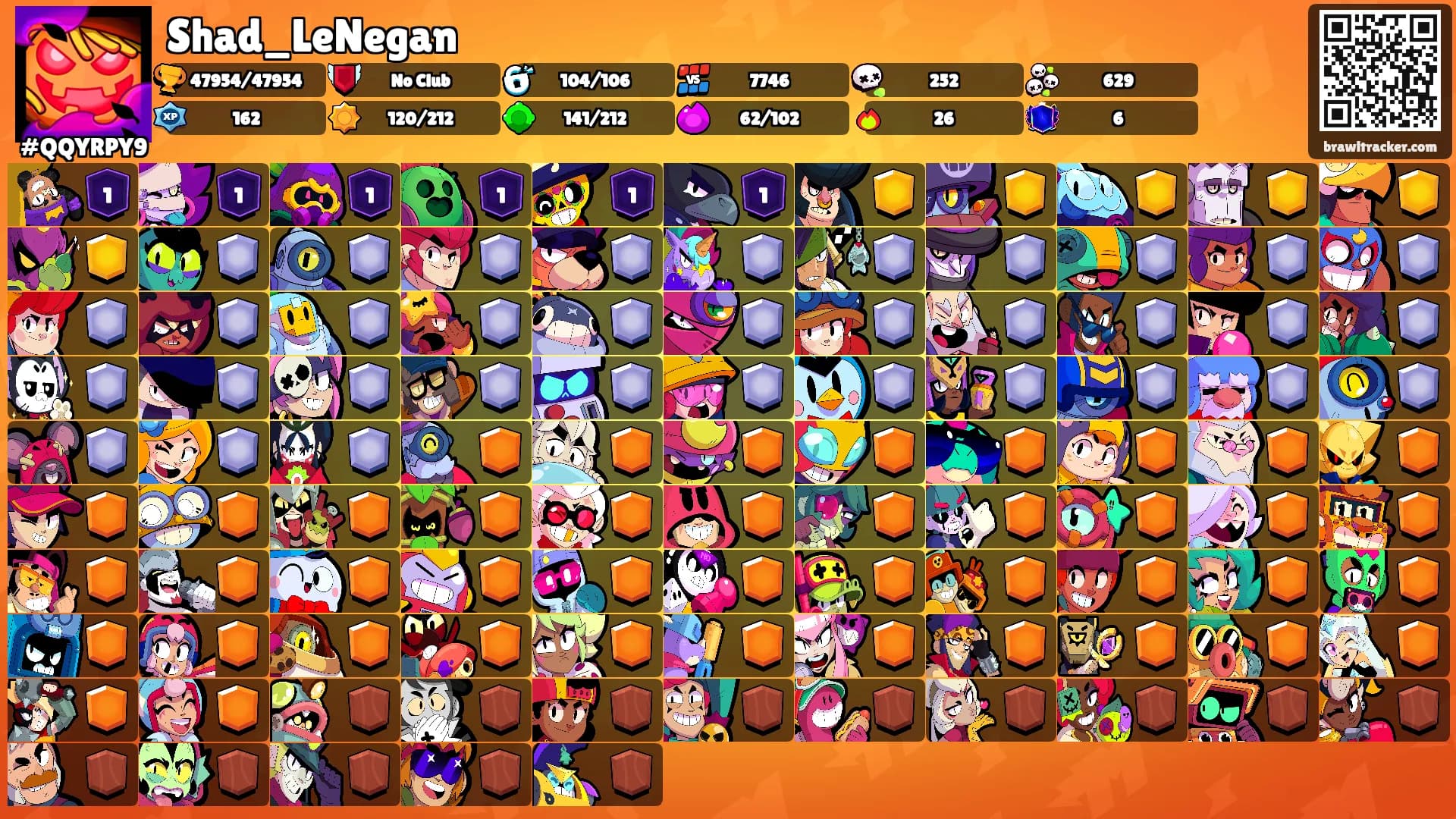 Shad_LeNegan's Ranks