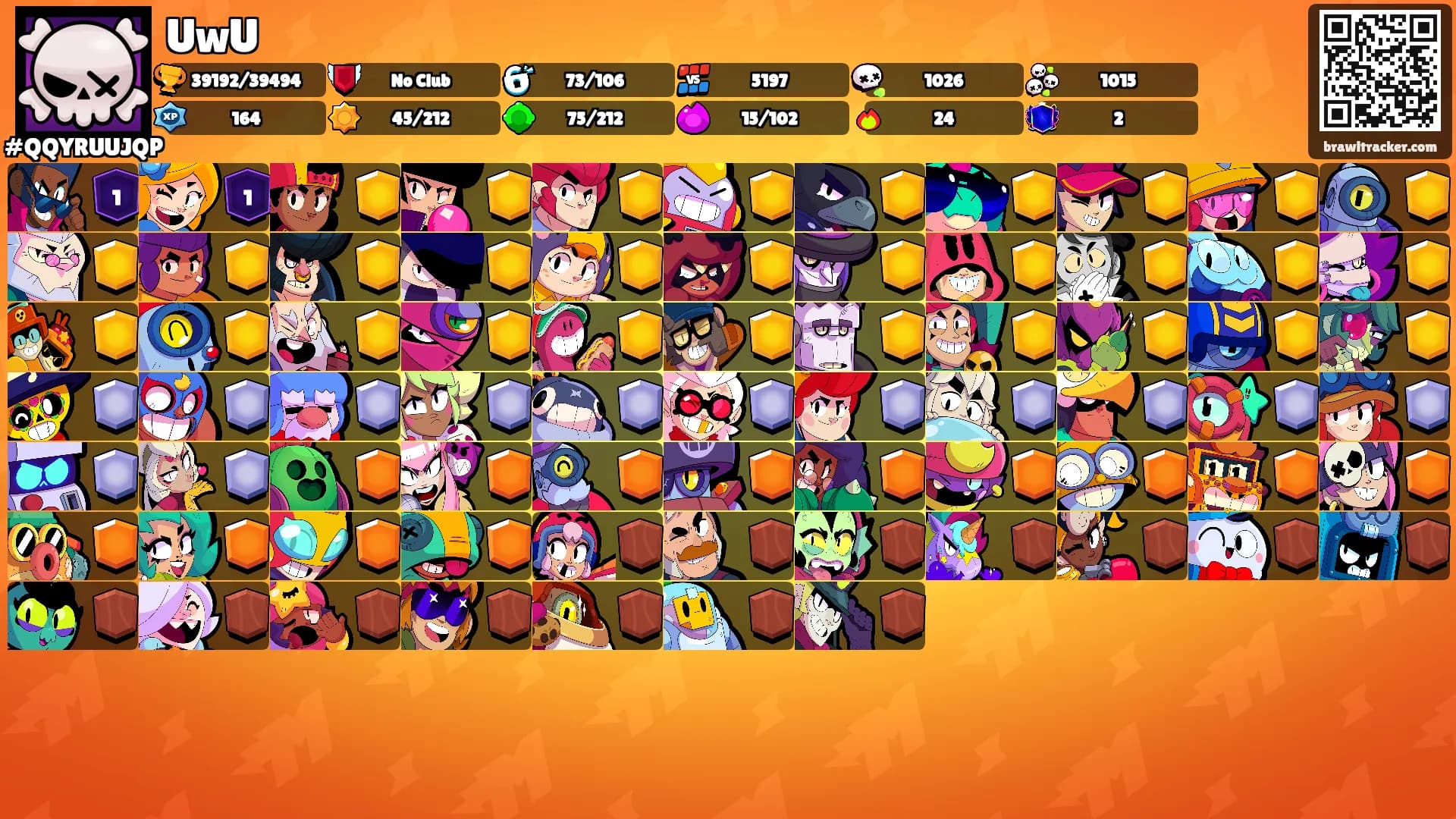 UwU's Ranks