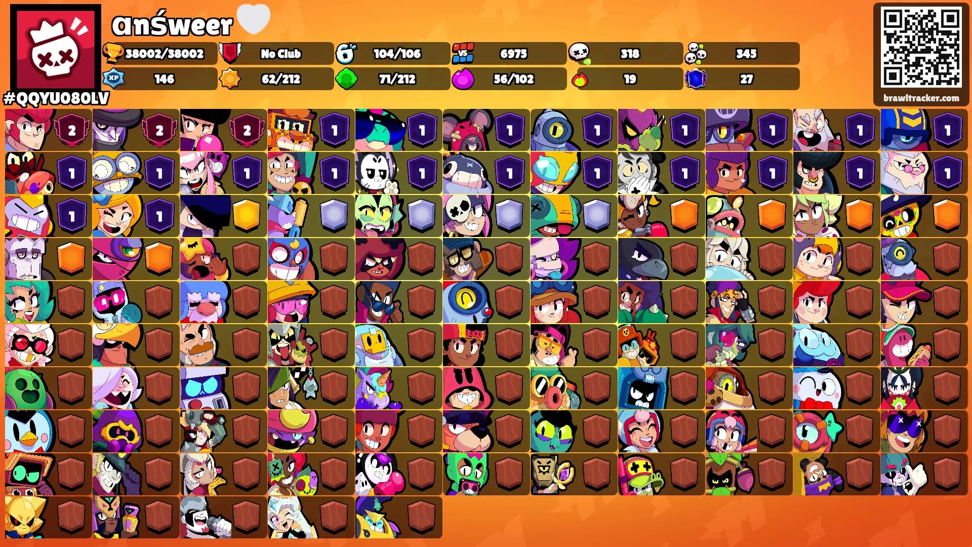 ɑnśweer⭑🤍's Ranks