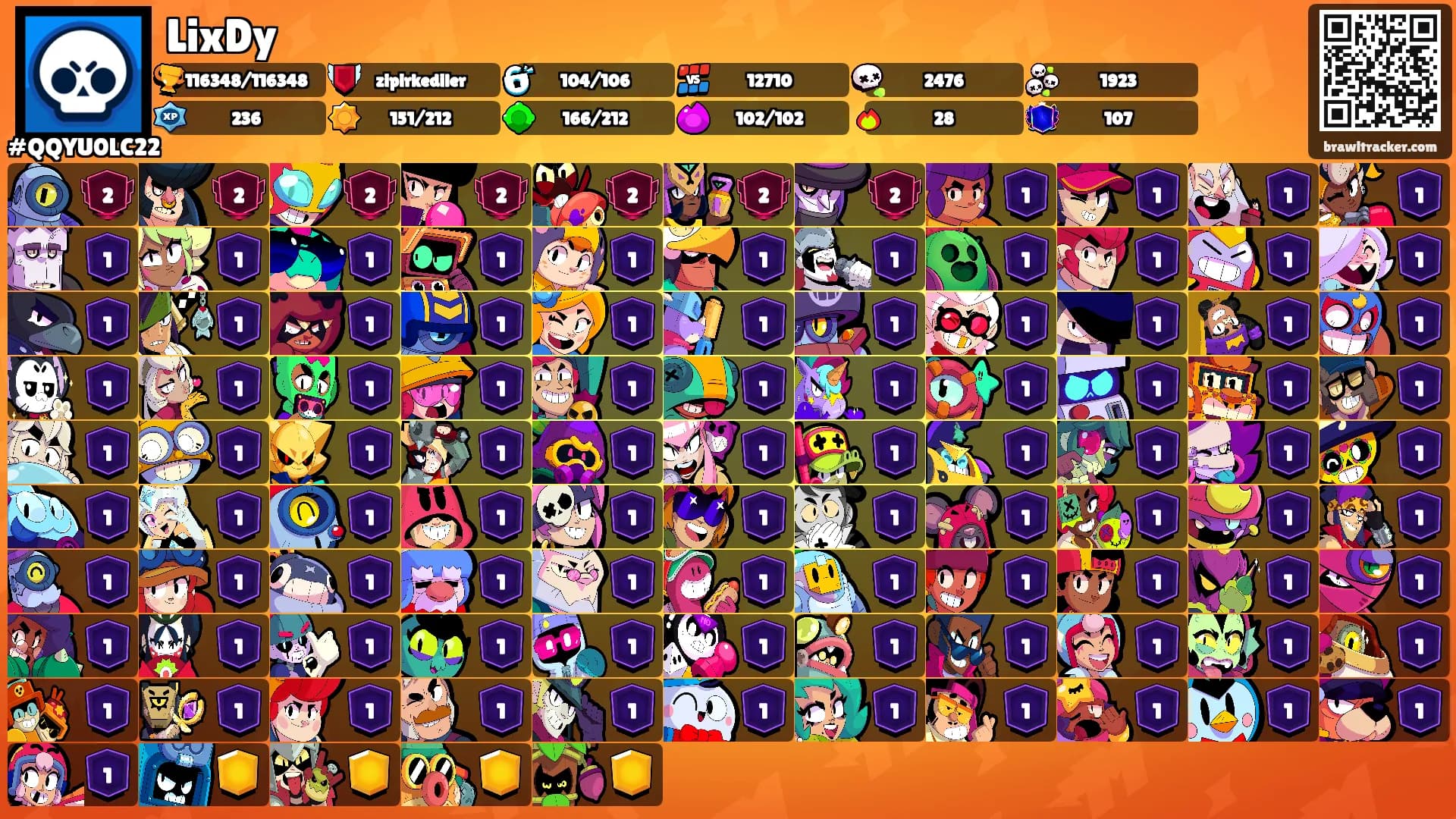 LixDy's Ranks