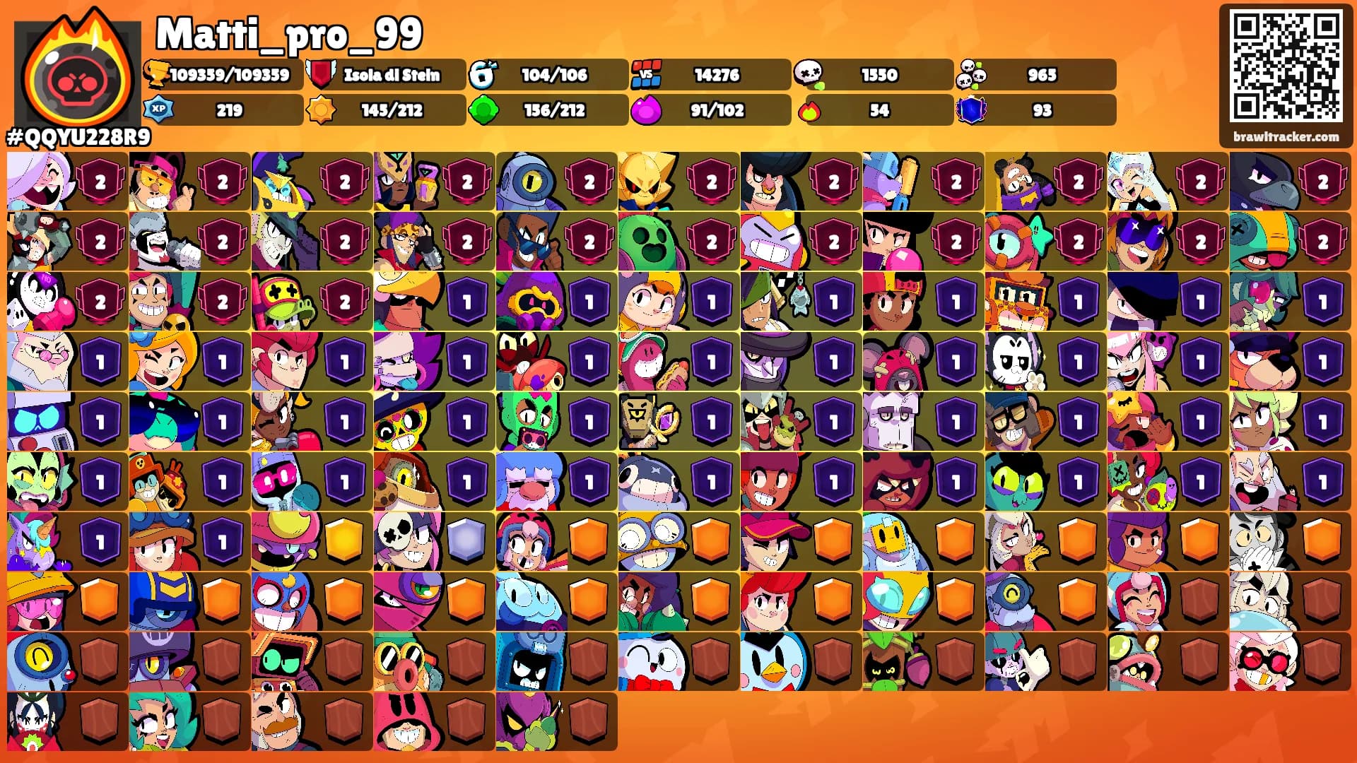 Matti_pro_99's Ranks