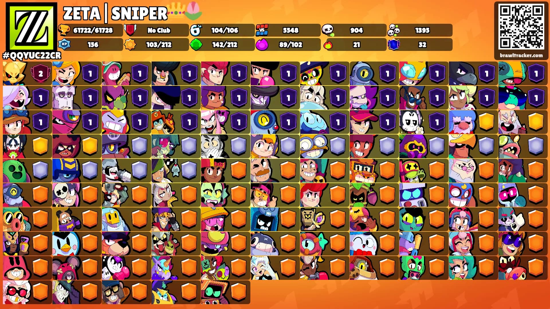 ZETA|SNIPER👑🌷's Ranks
