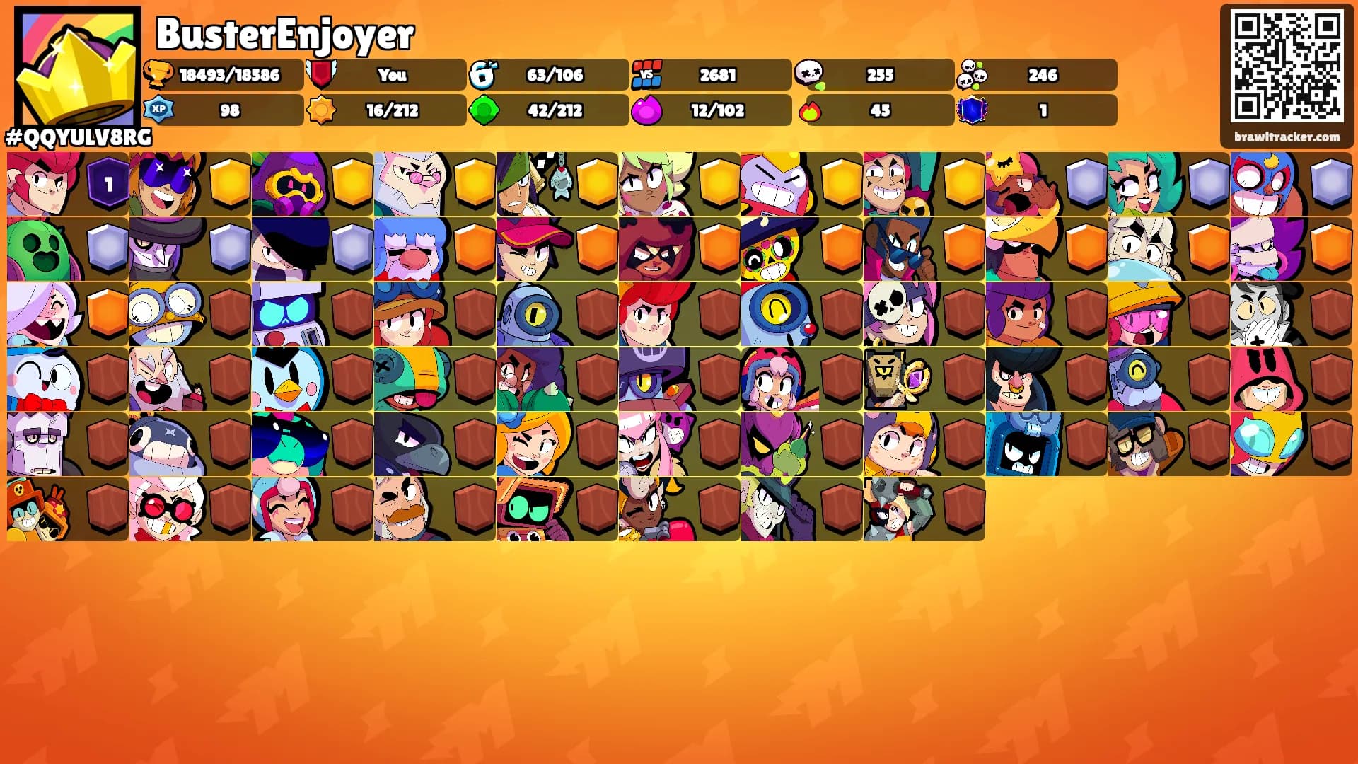 BusterEnjoyer's Ranks