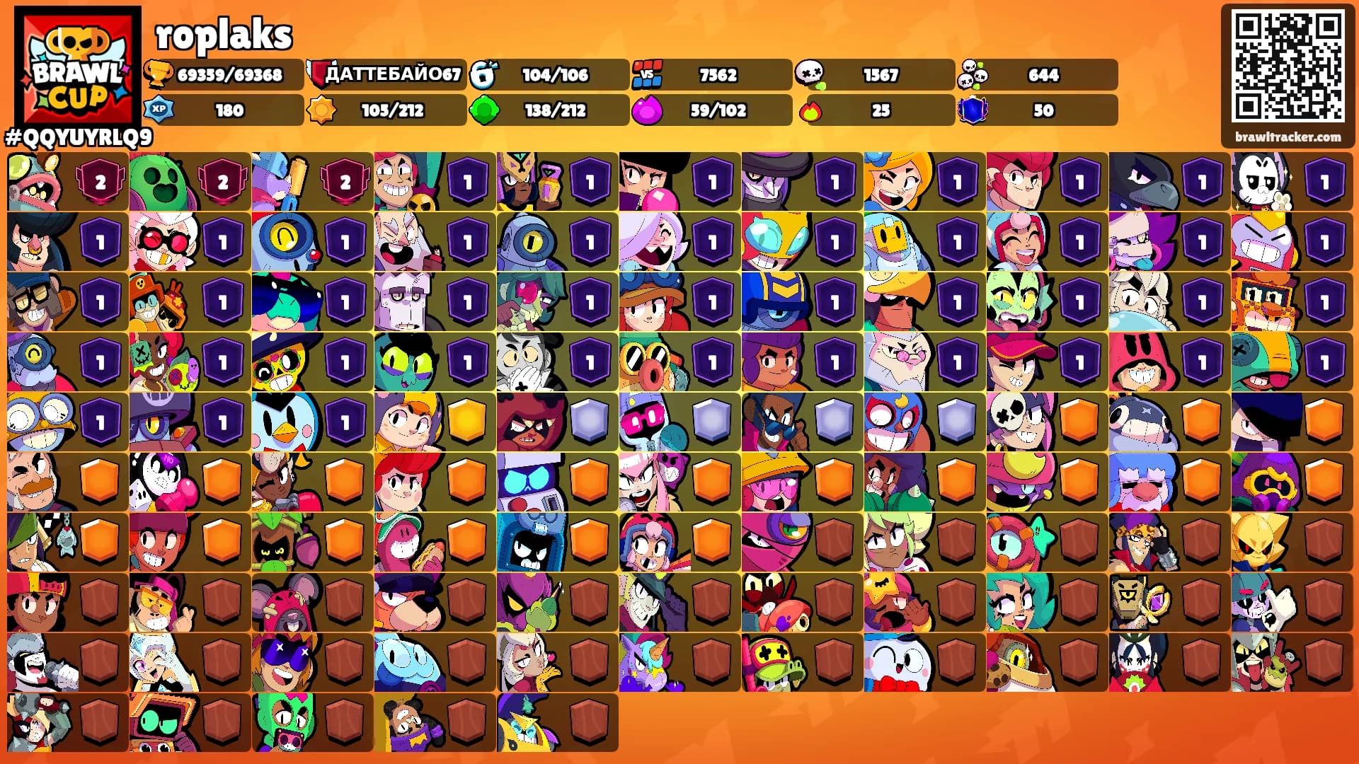 roplaks's Ranks