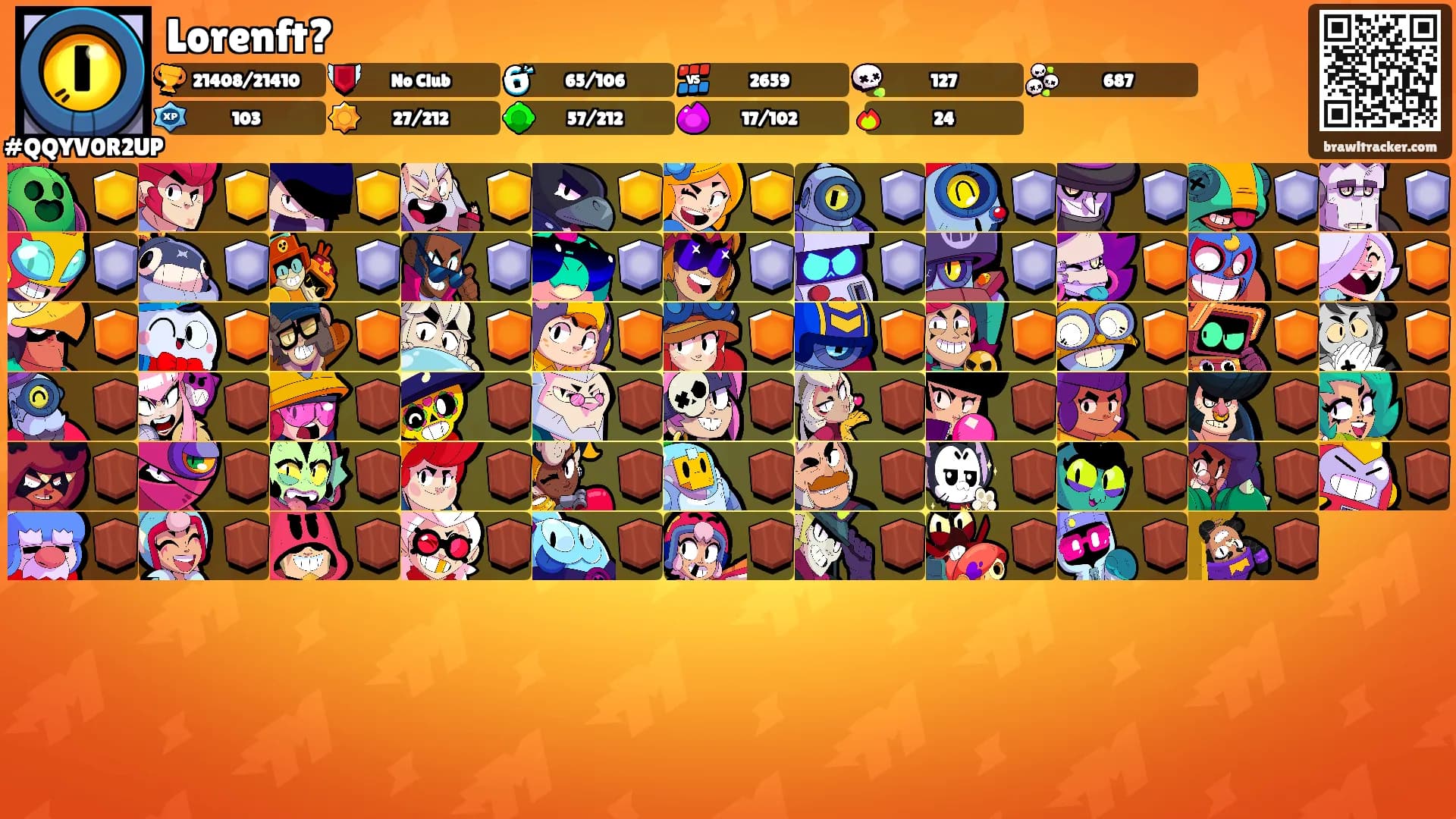 Lorenft?'s Ranks