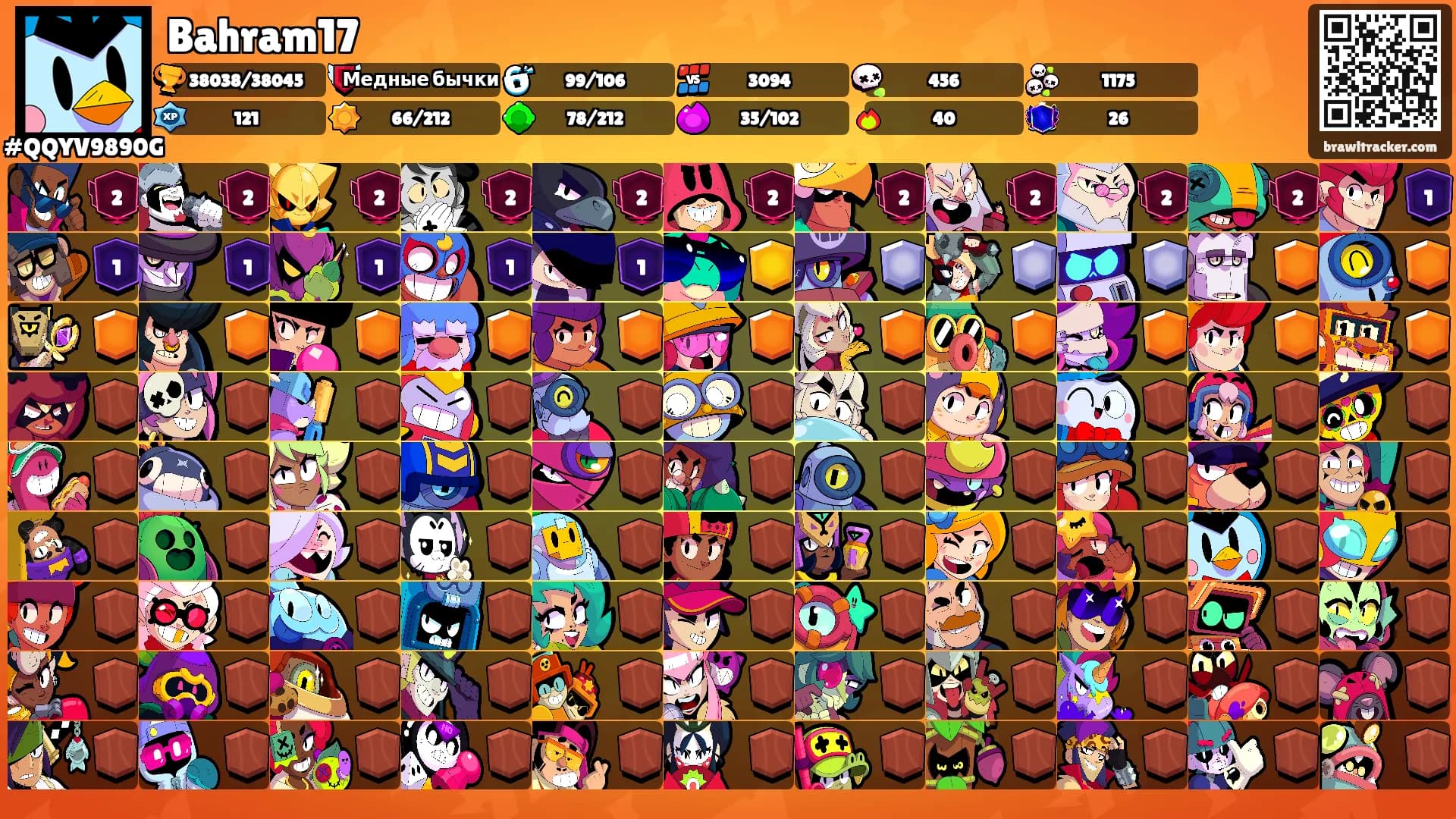 Bahram17's Ranks
