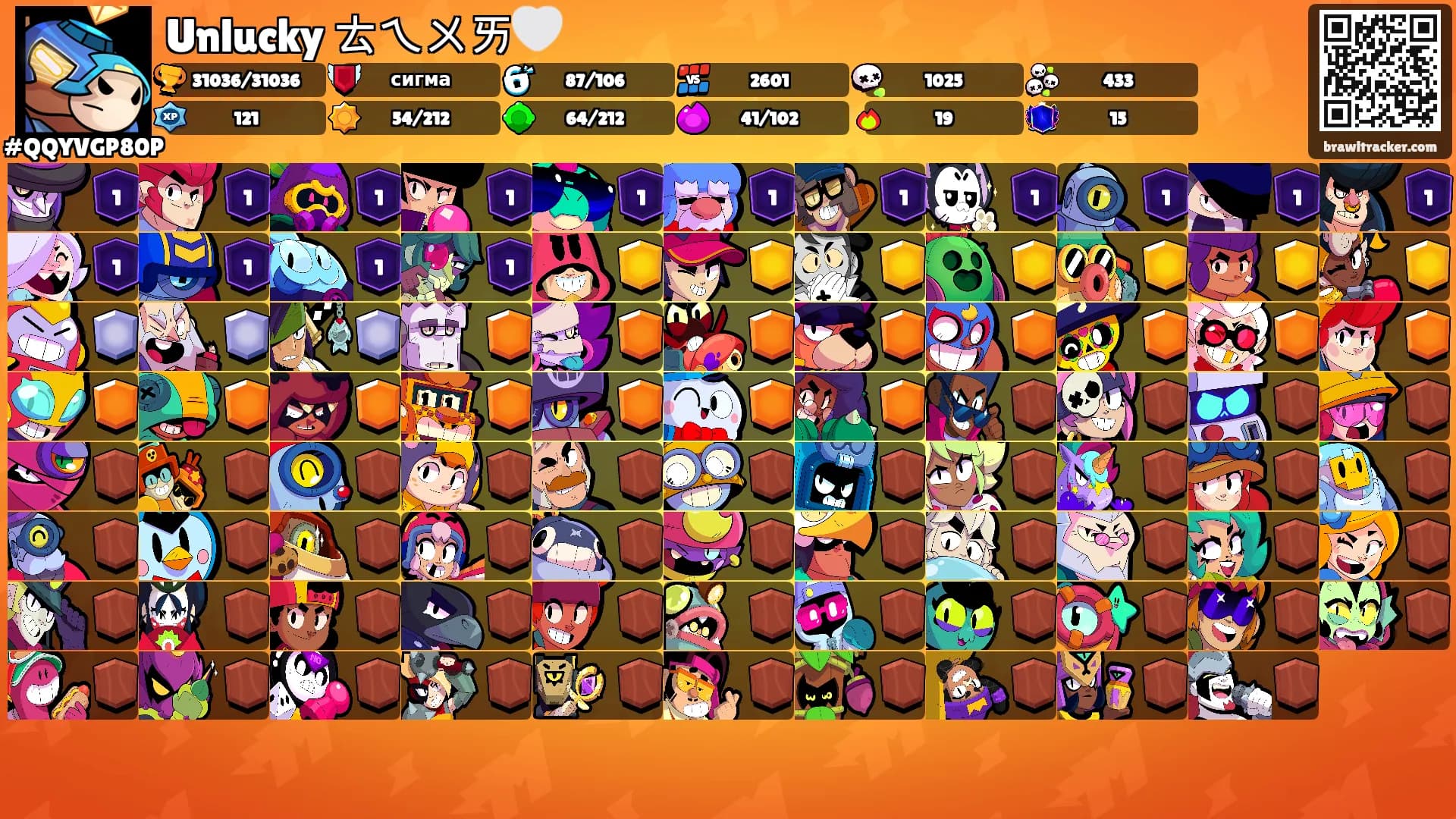 Unlucky ㄊㄟㄨㄞ🤍's Ranks